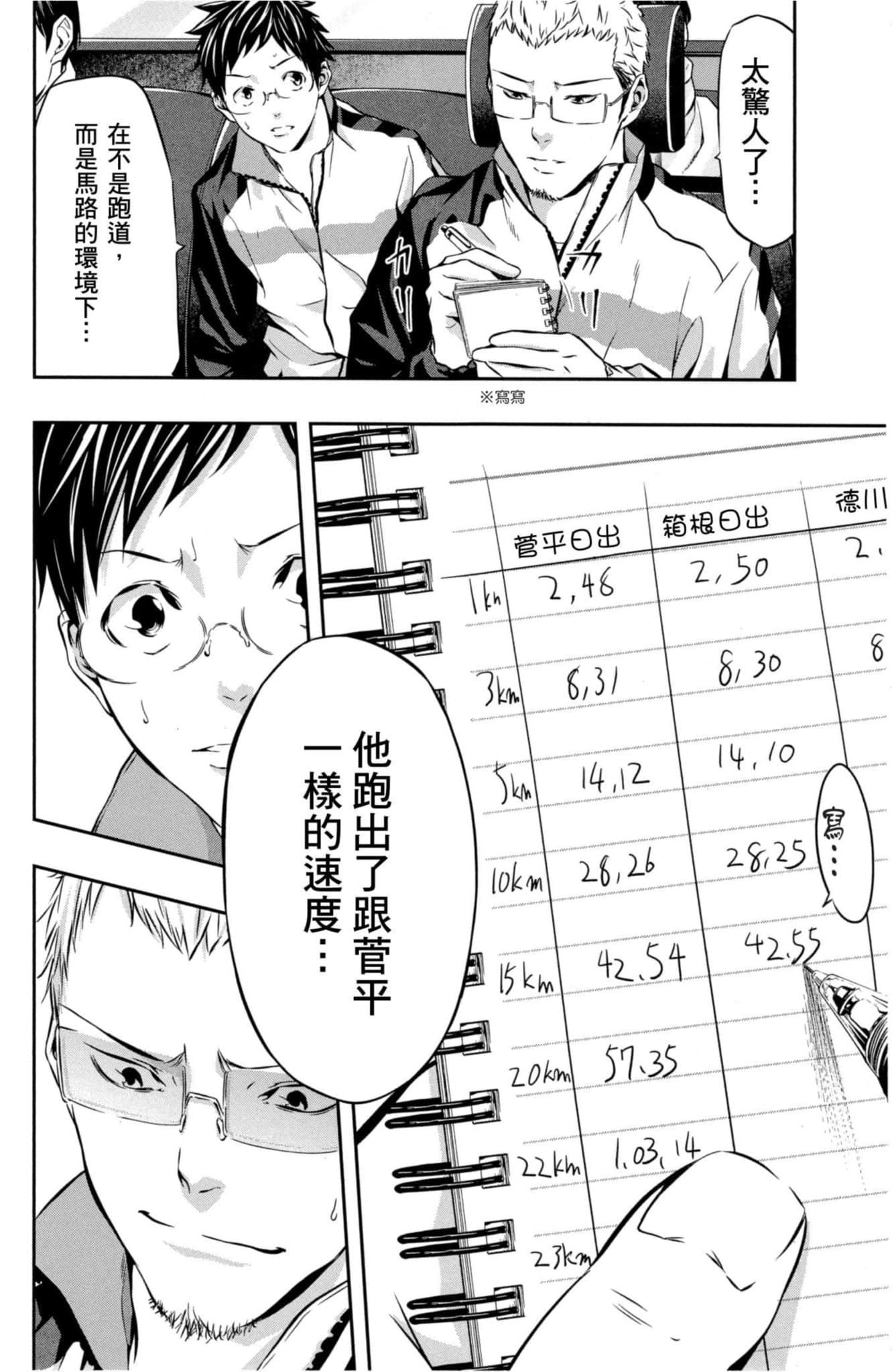 第 141 页