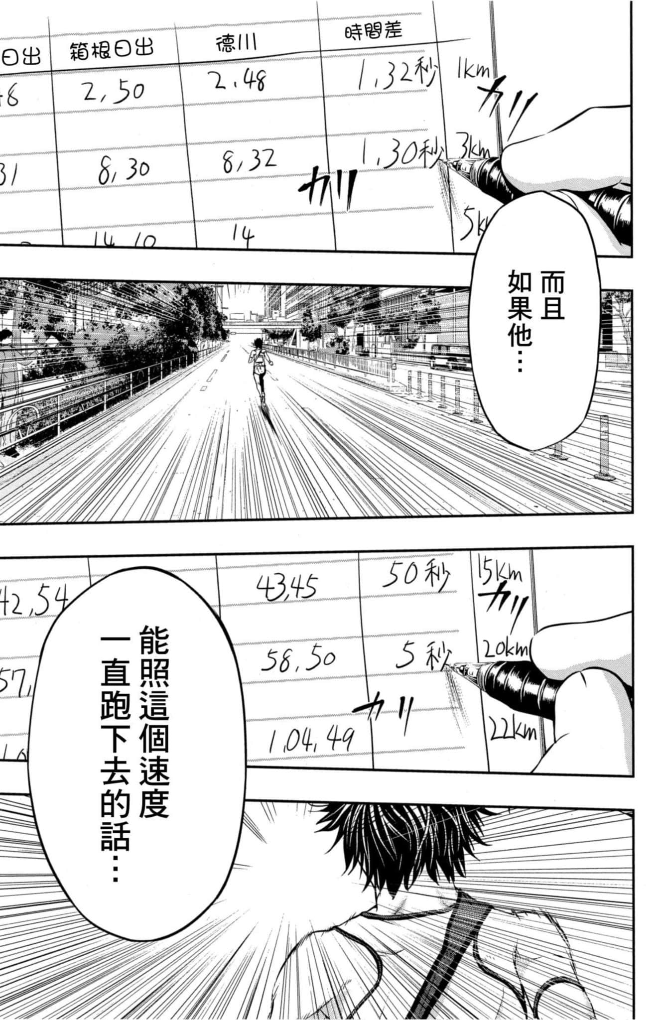 第 142 页