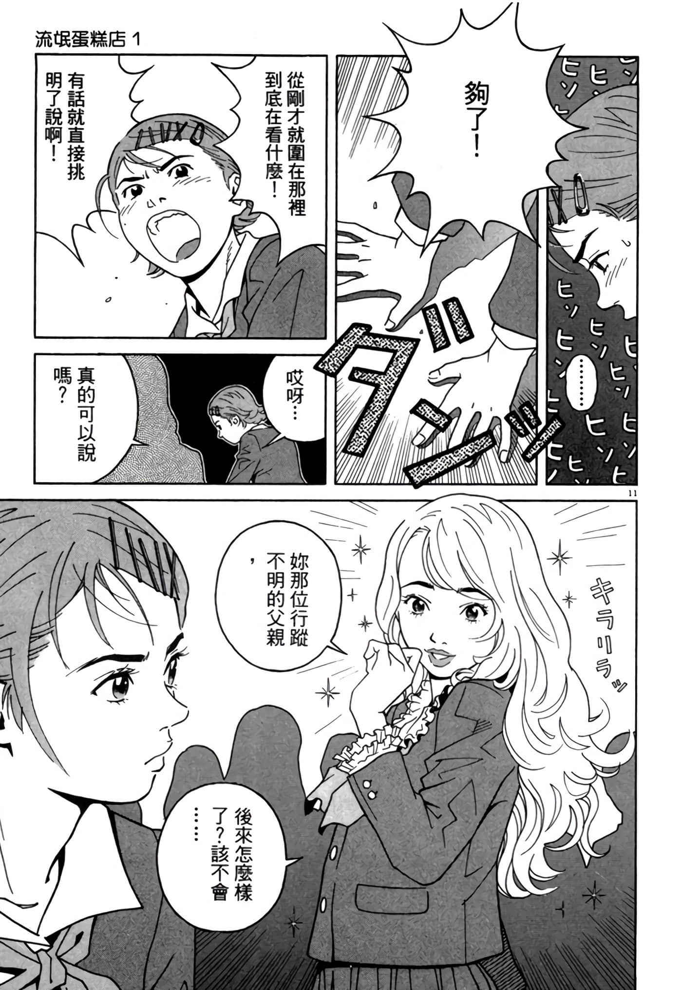 Page 198