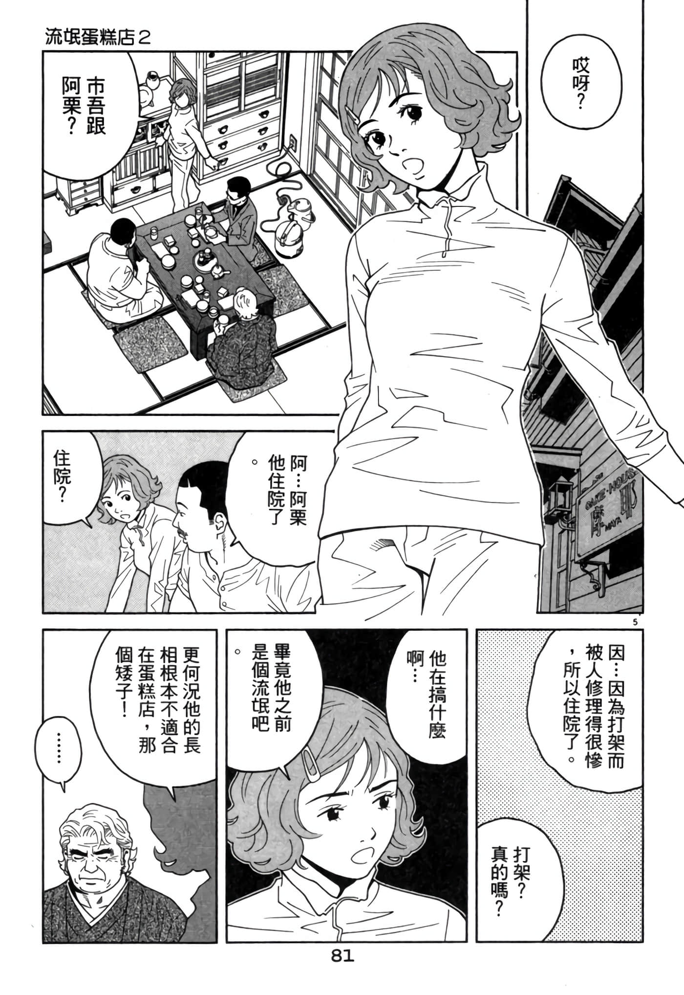 Page 80
