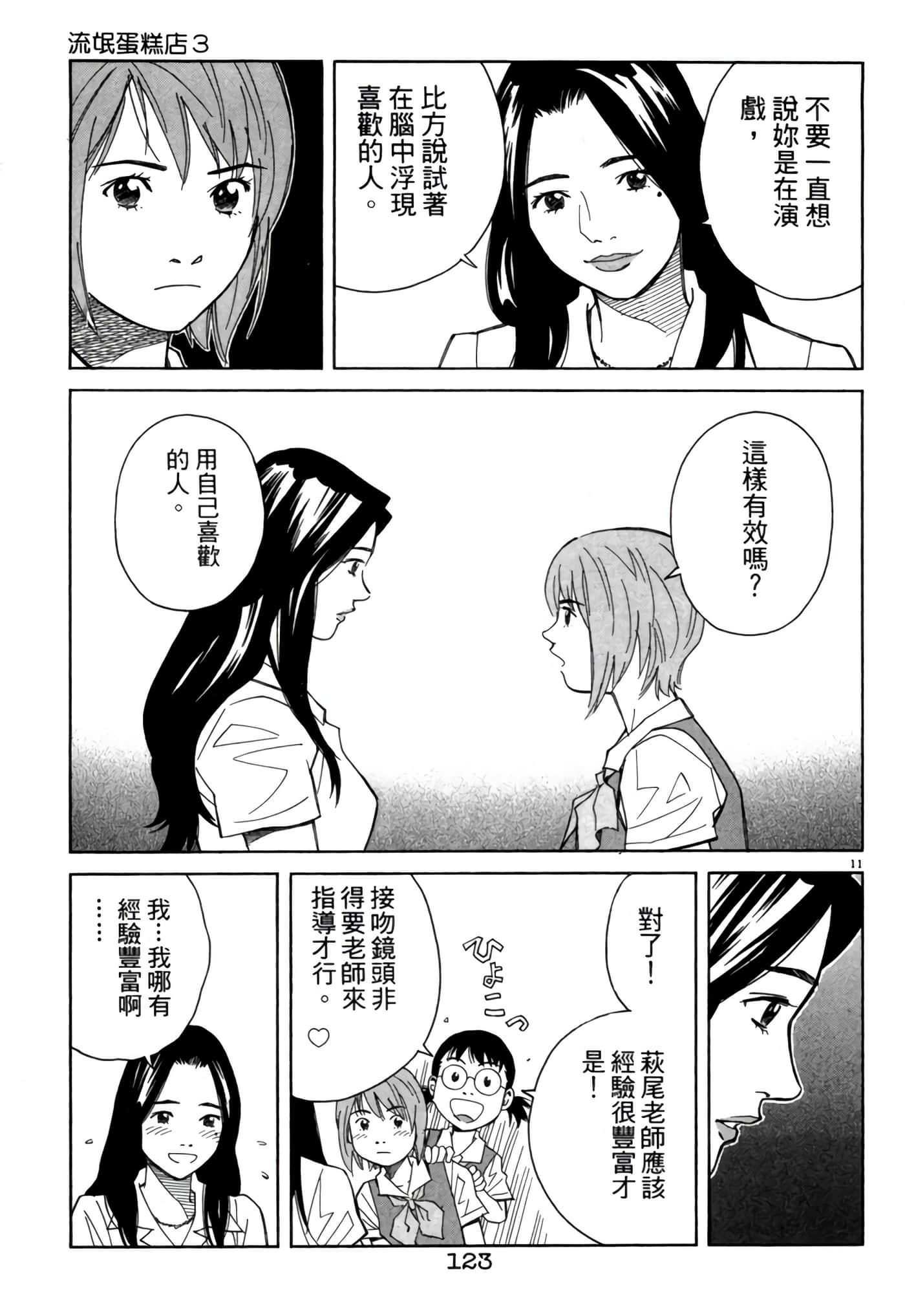 Page 122