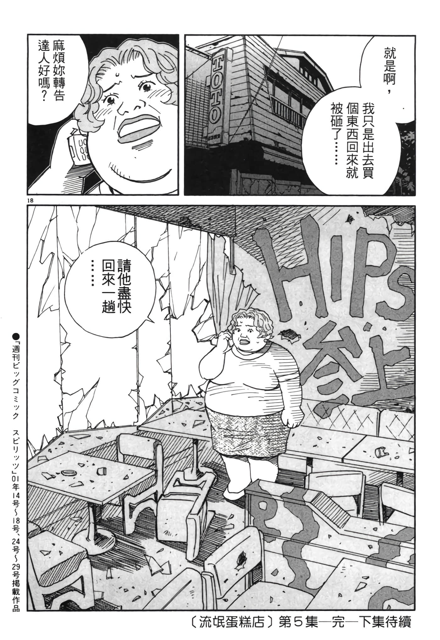 Page 201