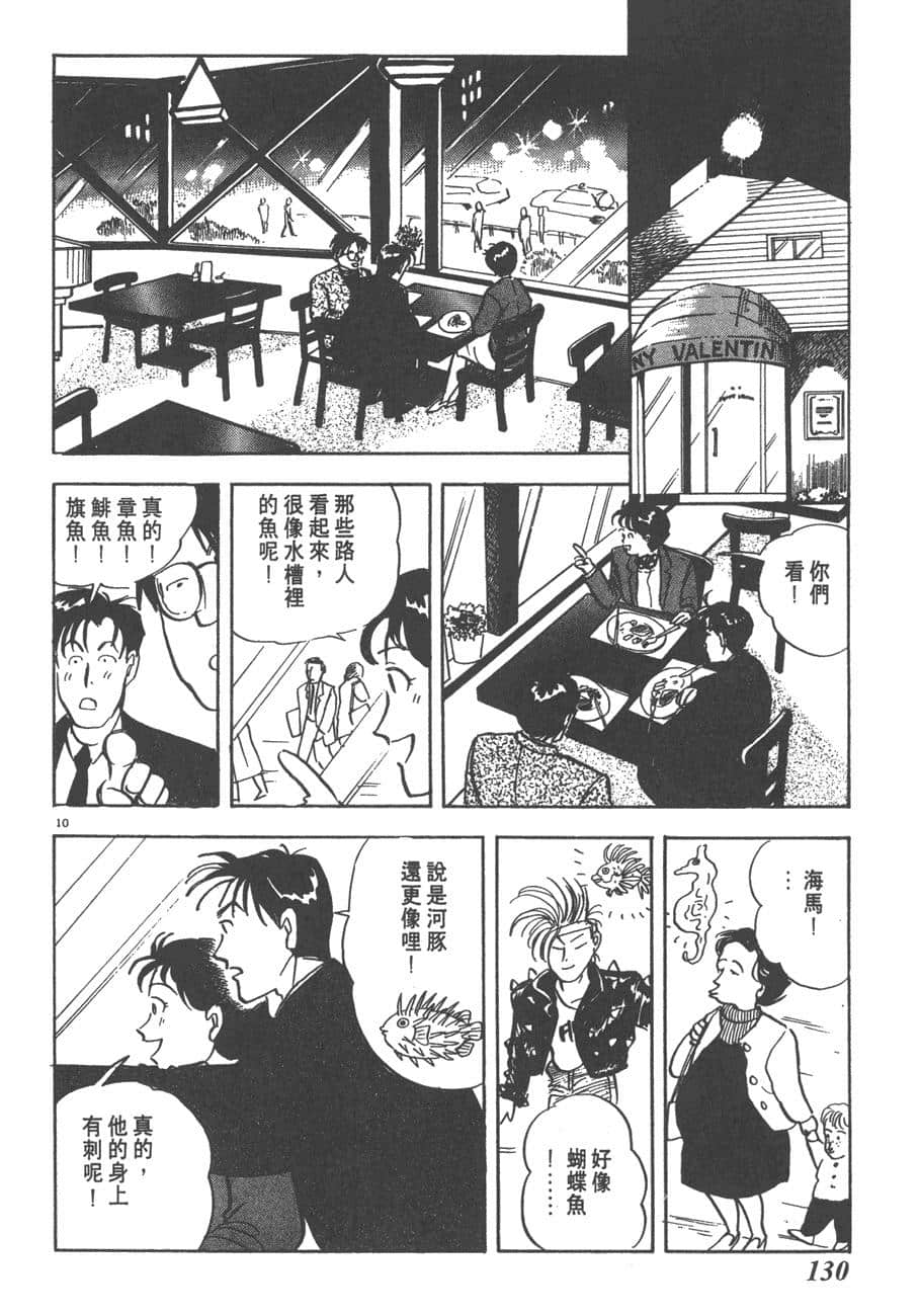 Page 132