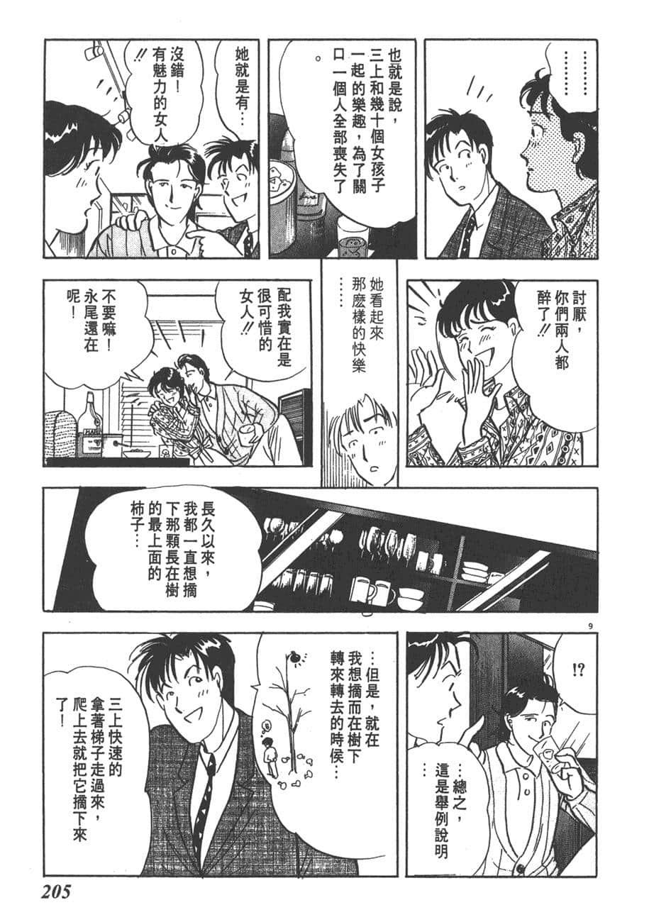 Page 207