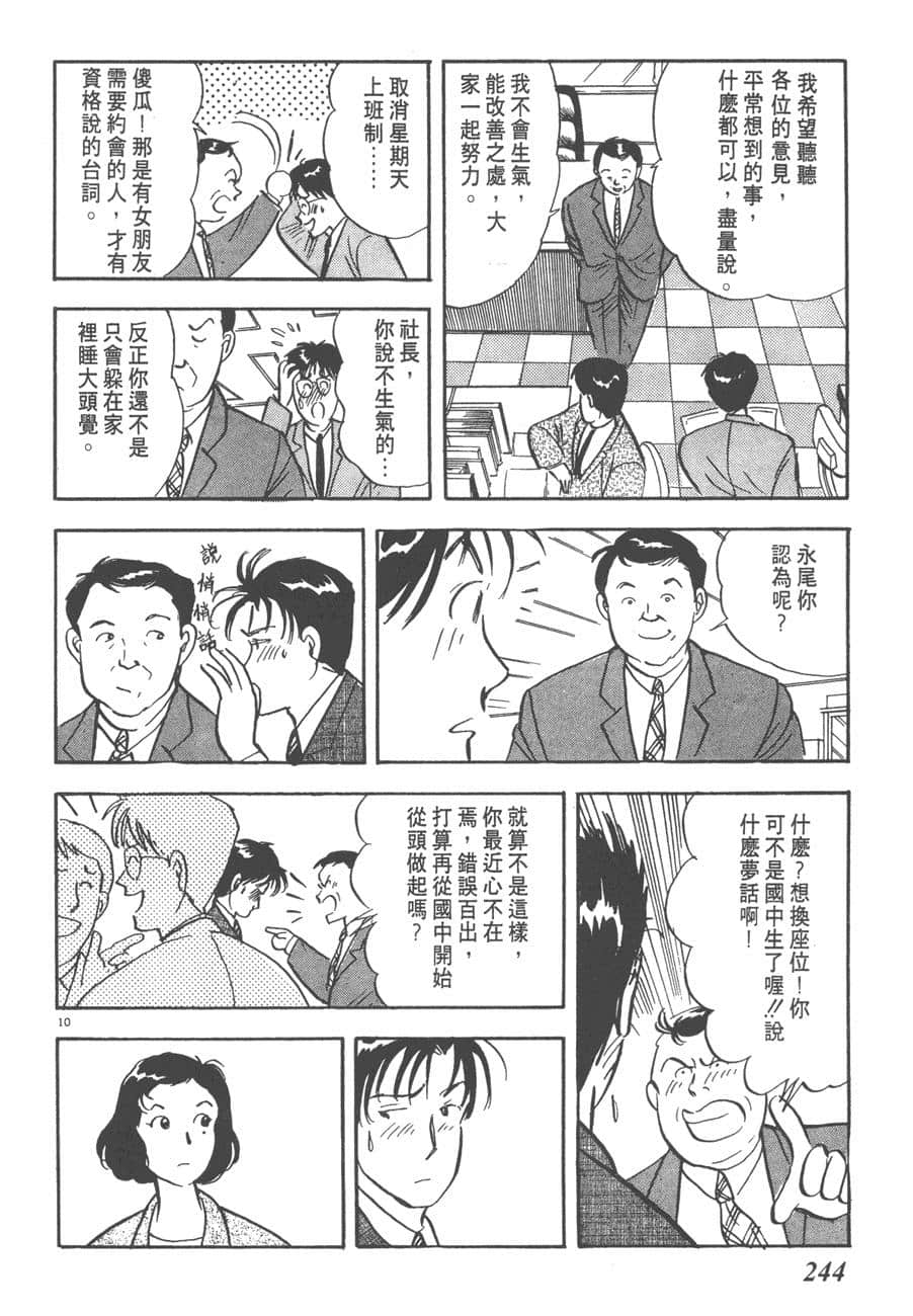 Page 246