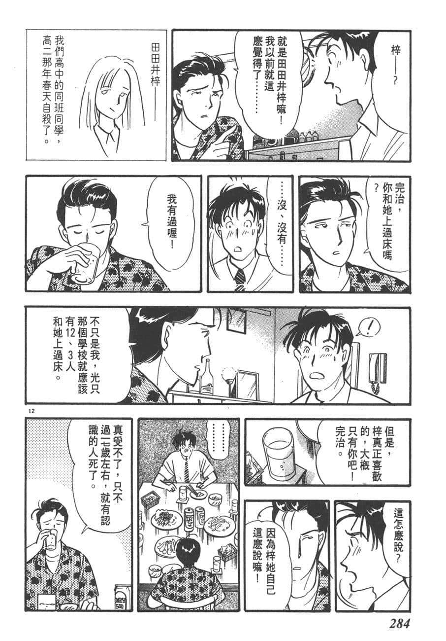 Page 286