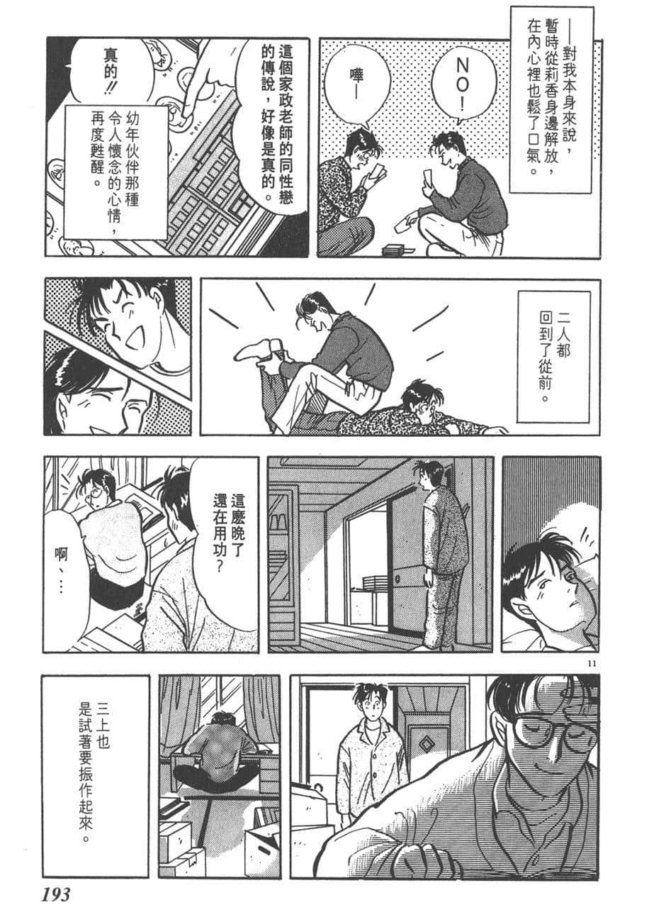 Page 195