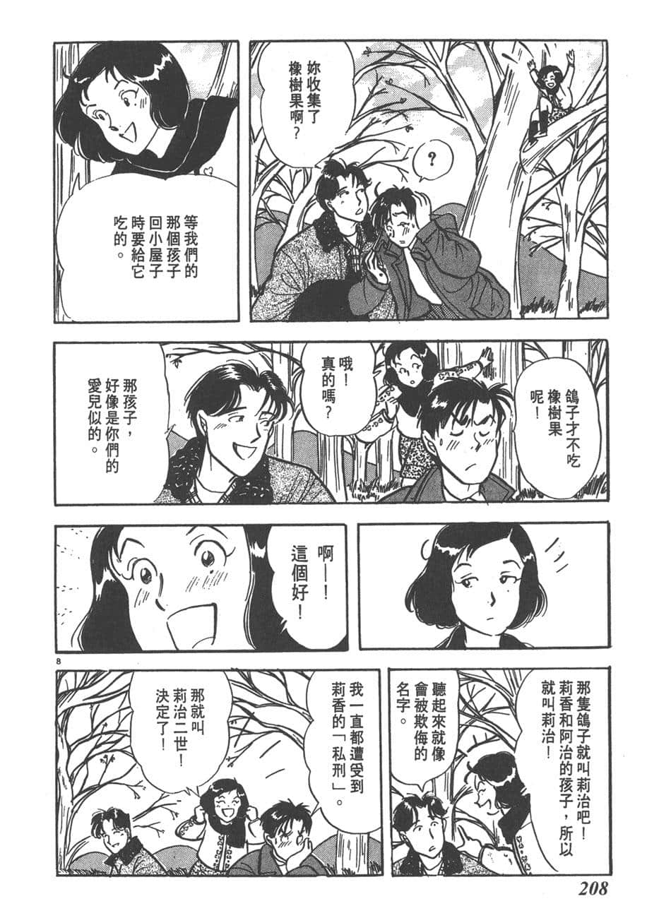Page 210