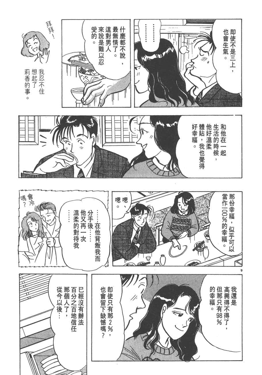 Page 284