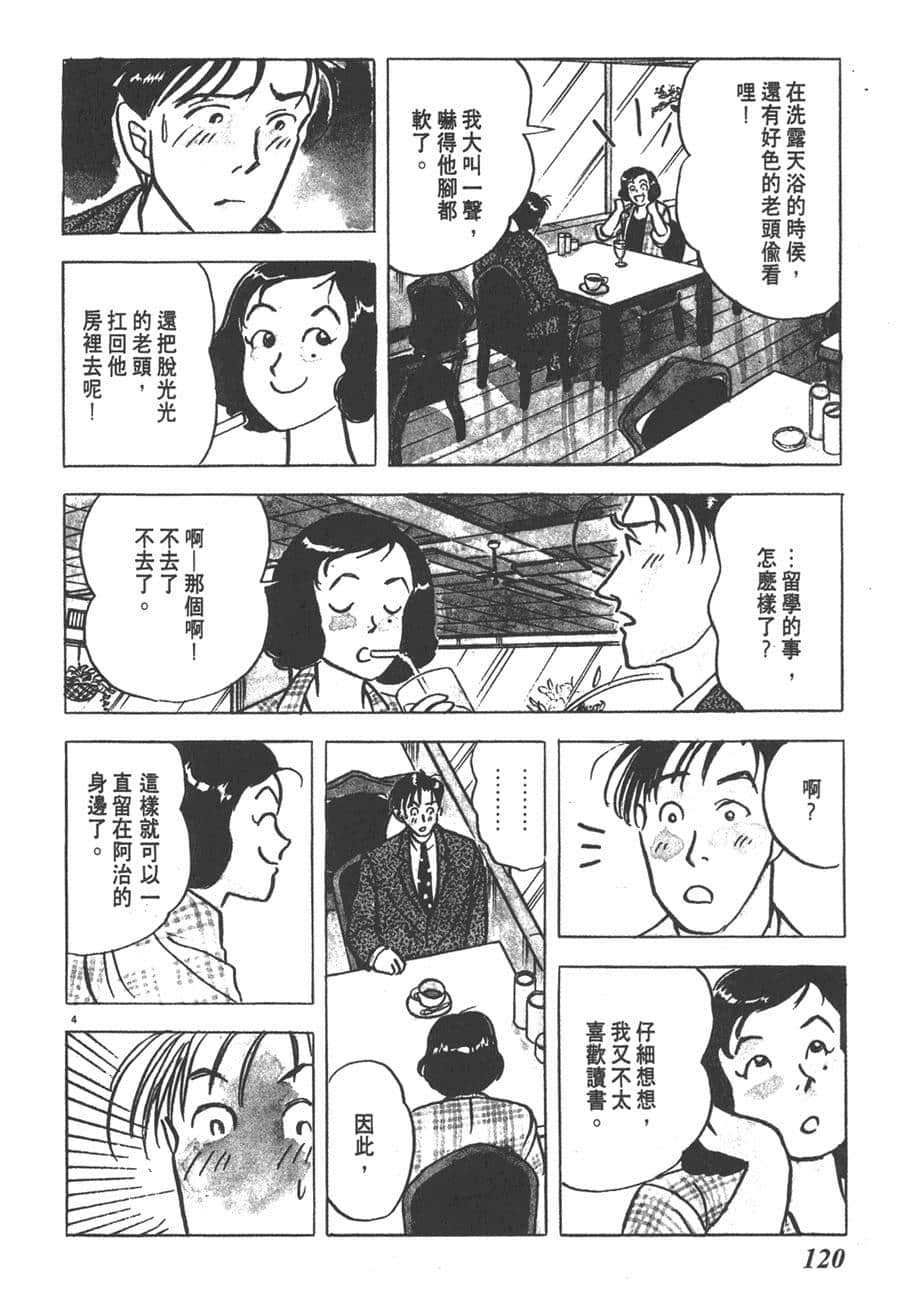 Page 122