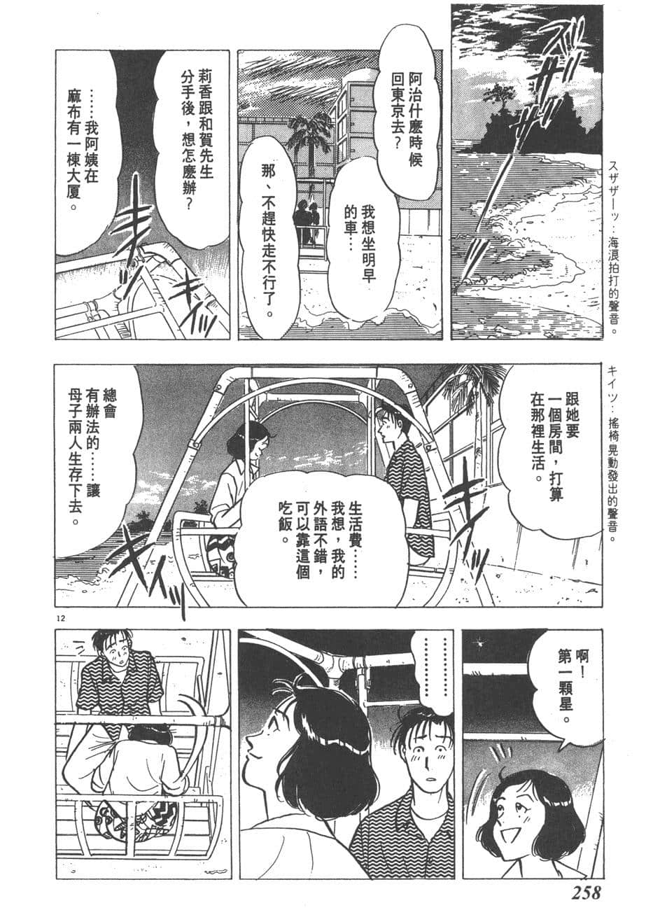 Page 260