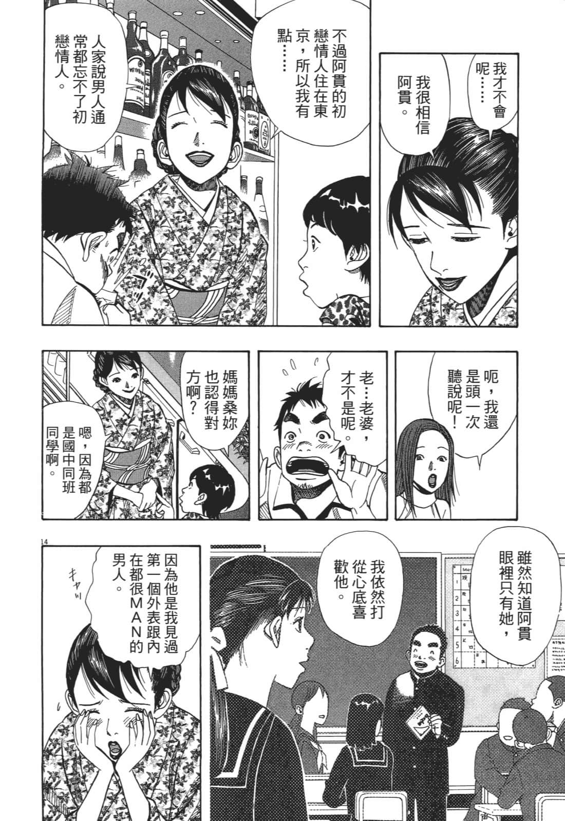 Page 188