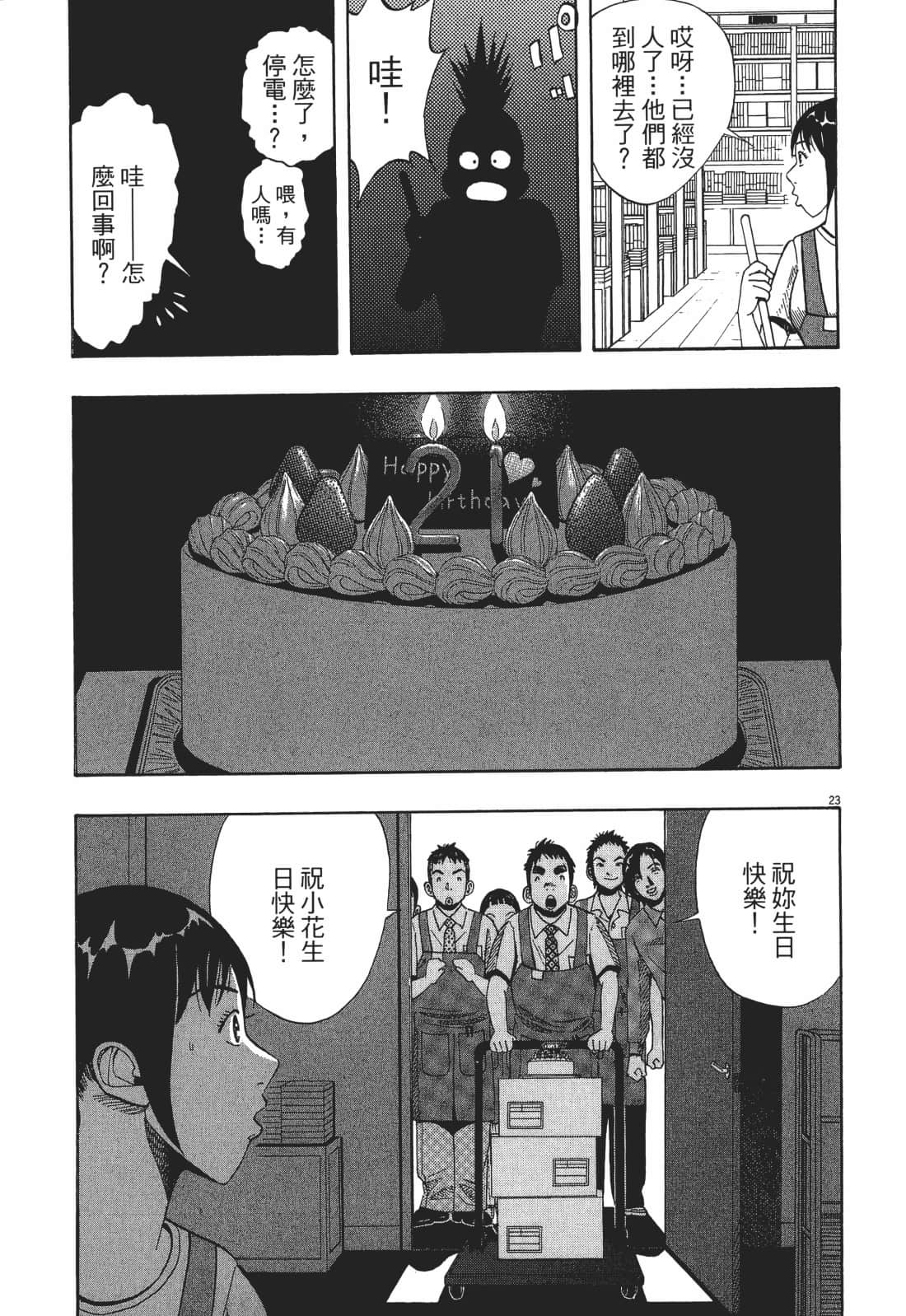 Page 195