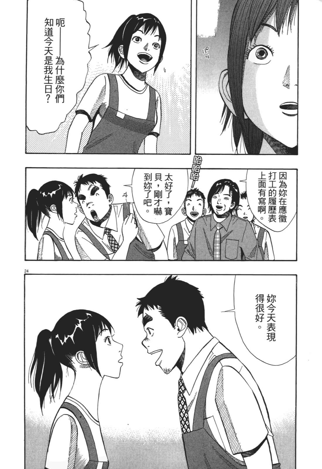 Page 196