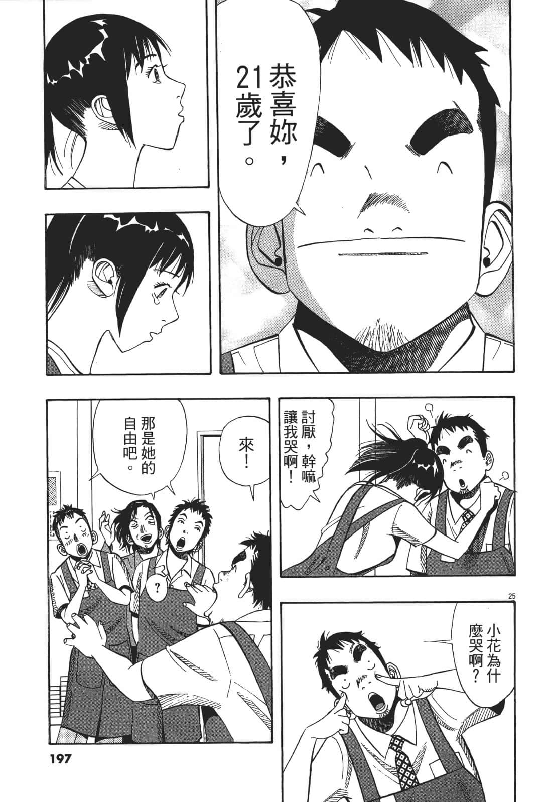 Page 197