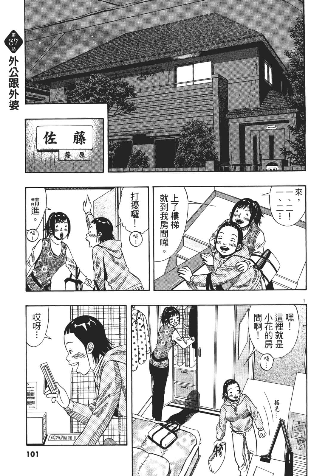 Page 101