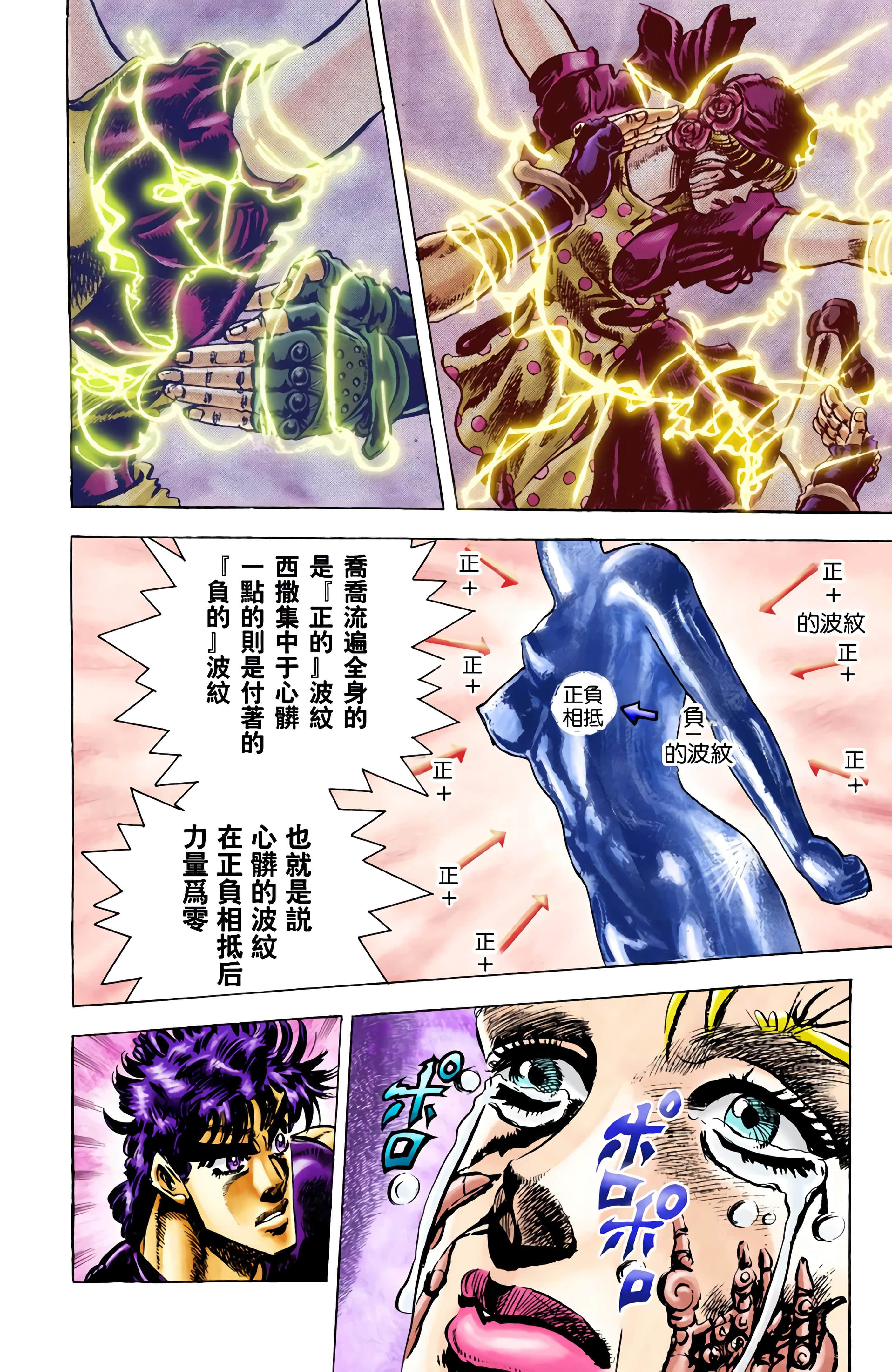 第 94 页