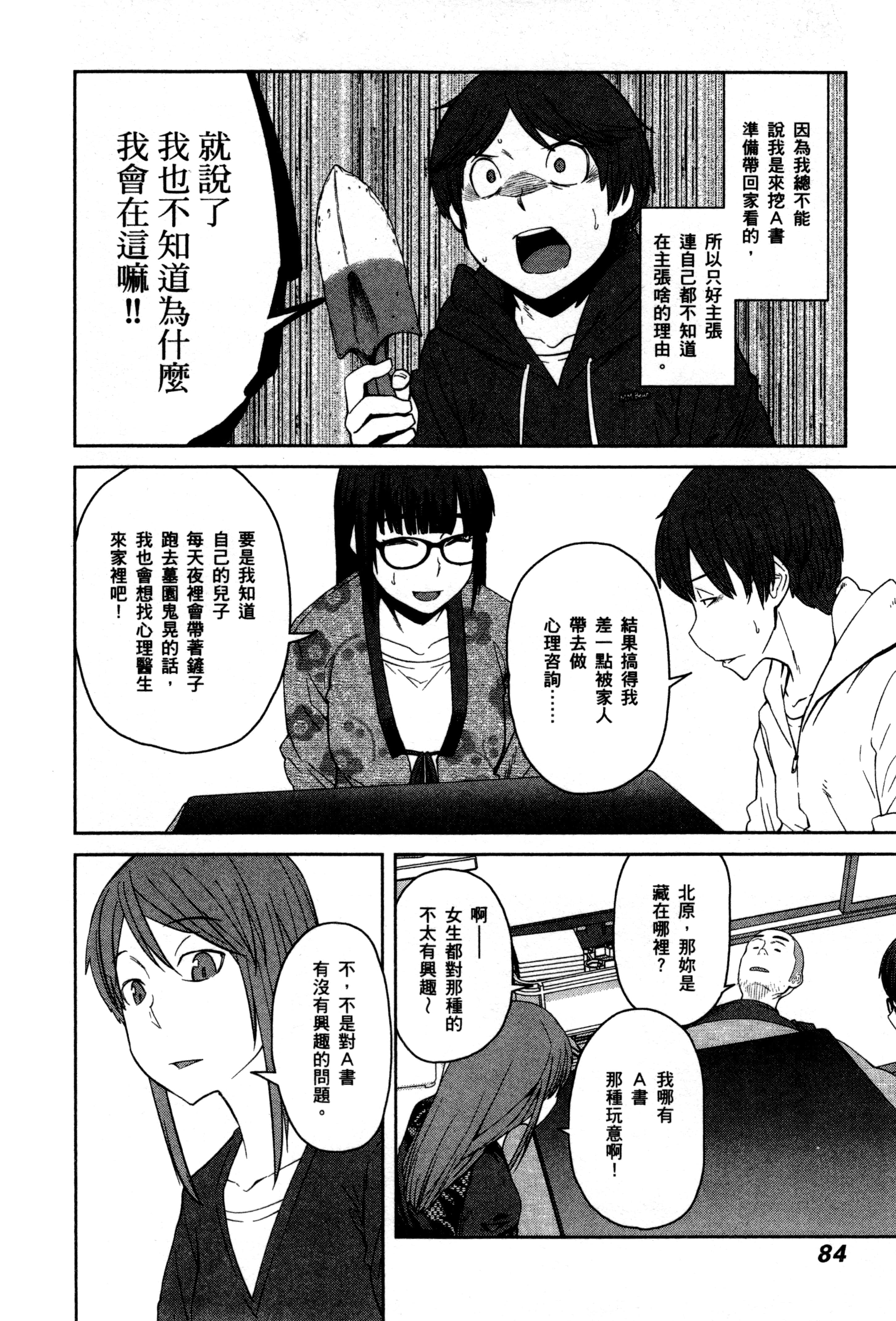 Page 80