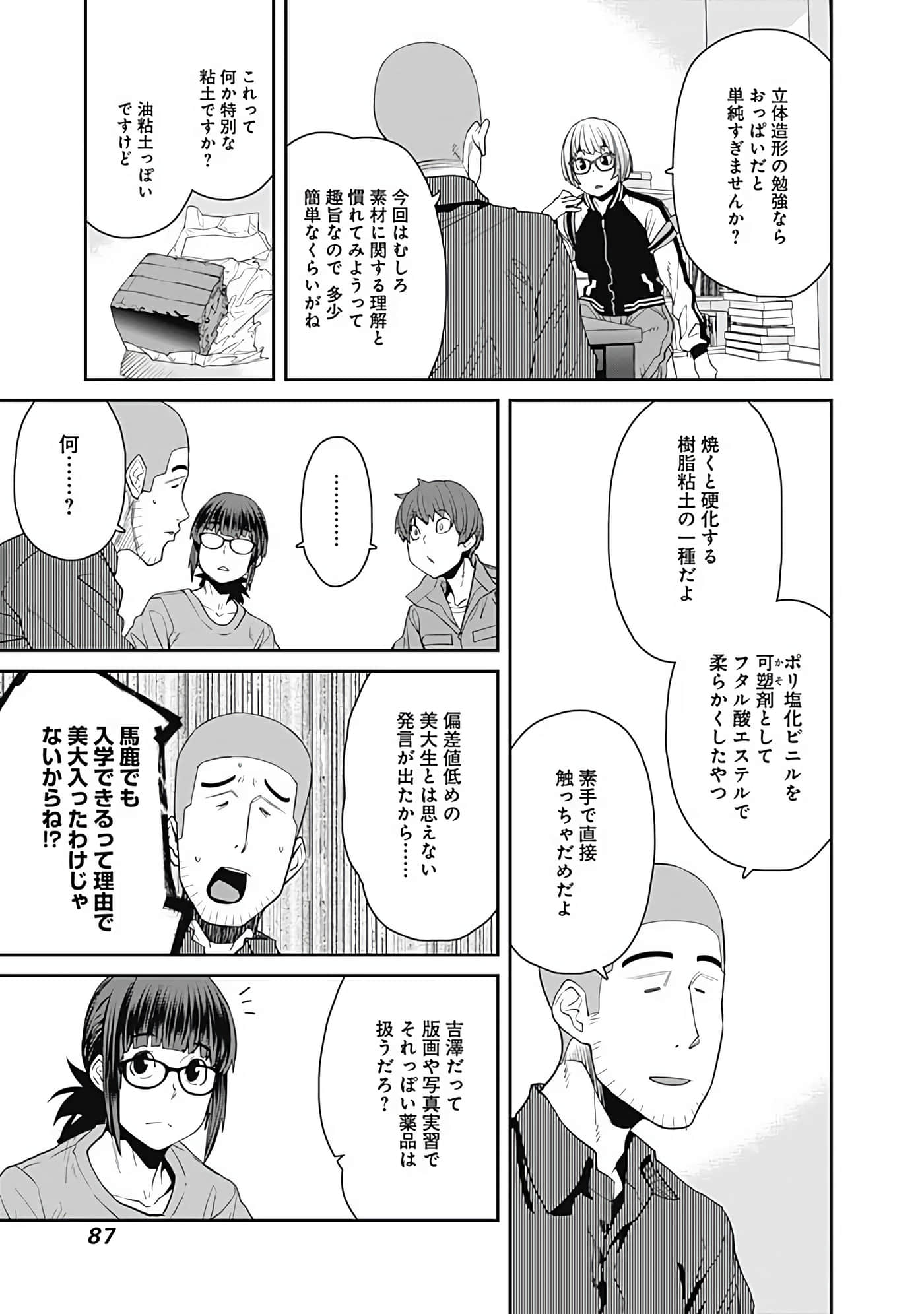 Page 88