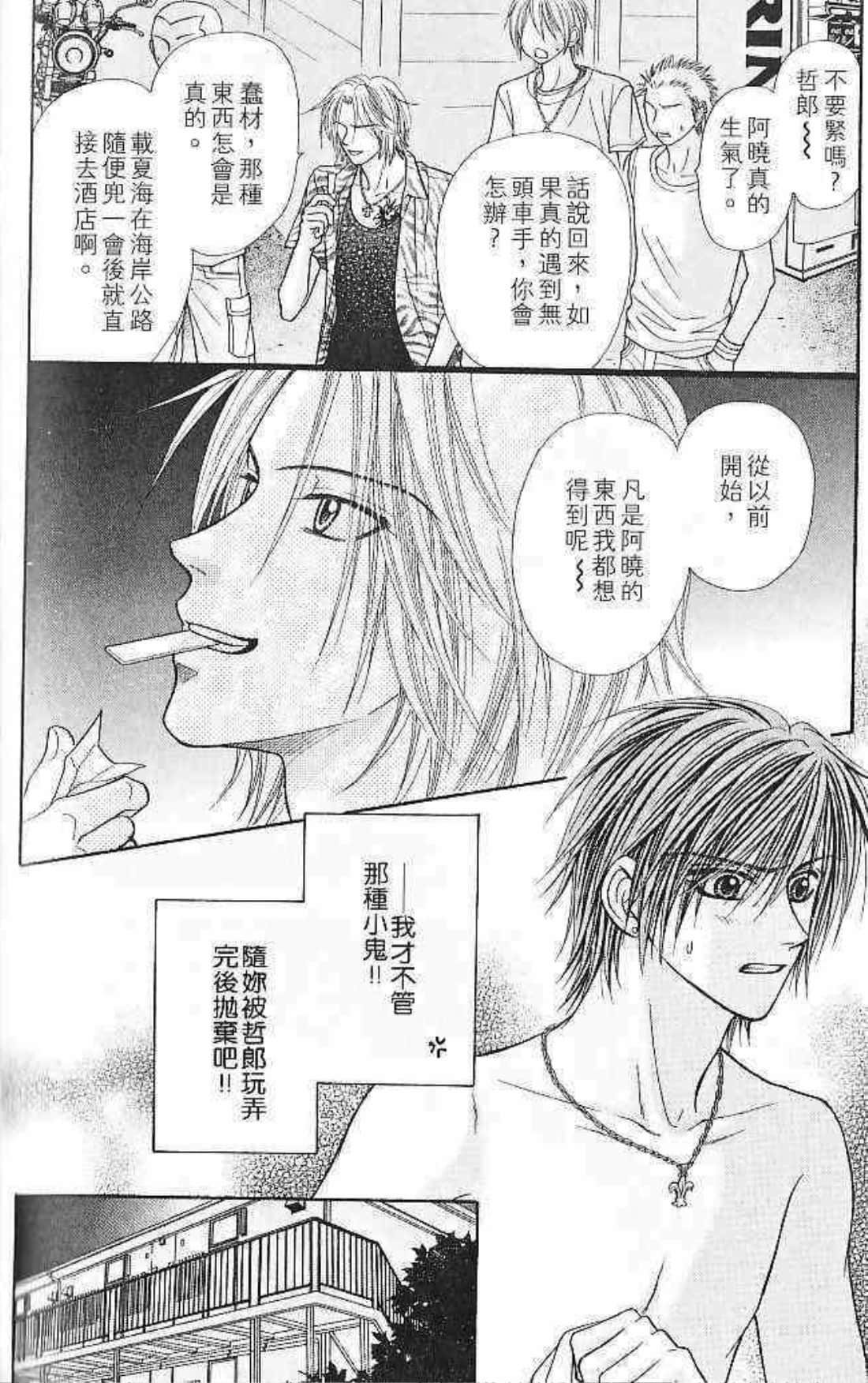 Page 77
