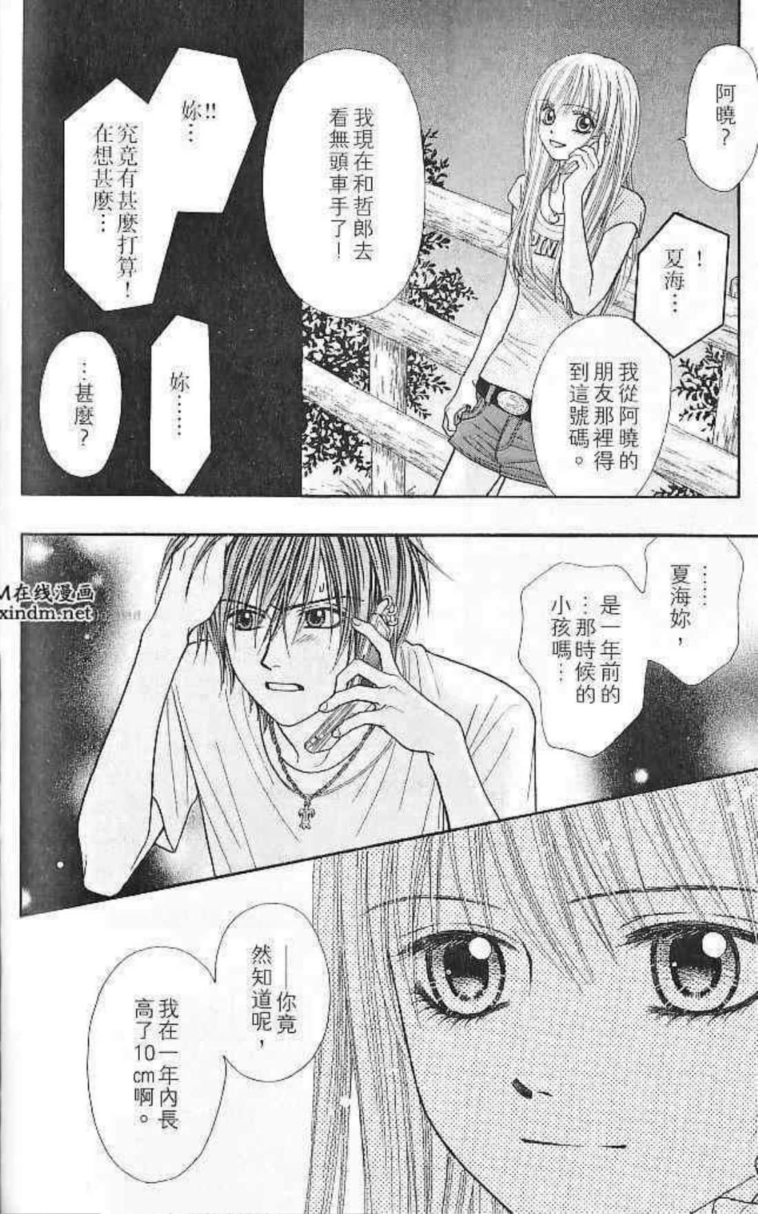 Page 81