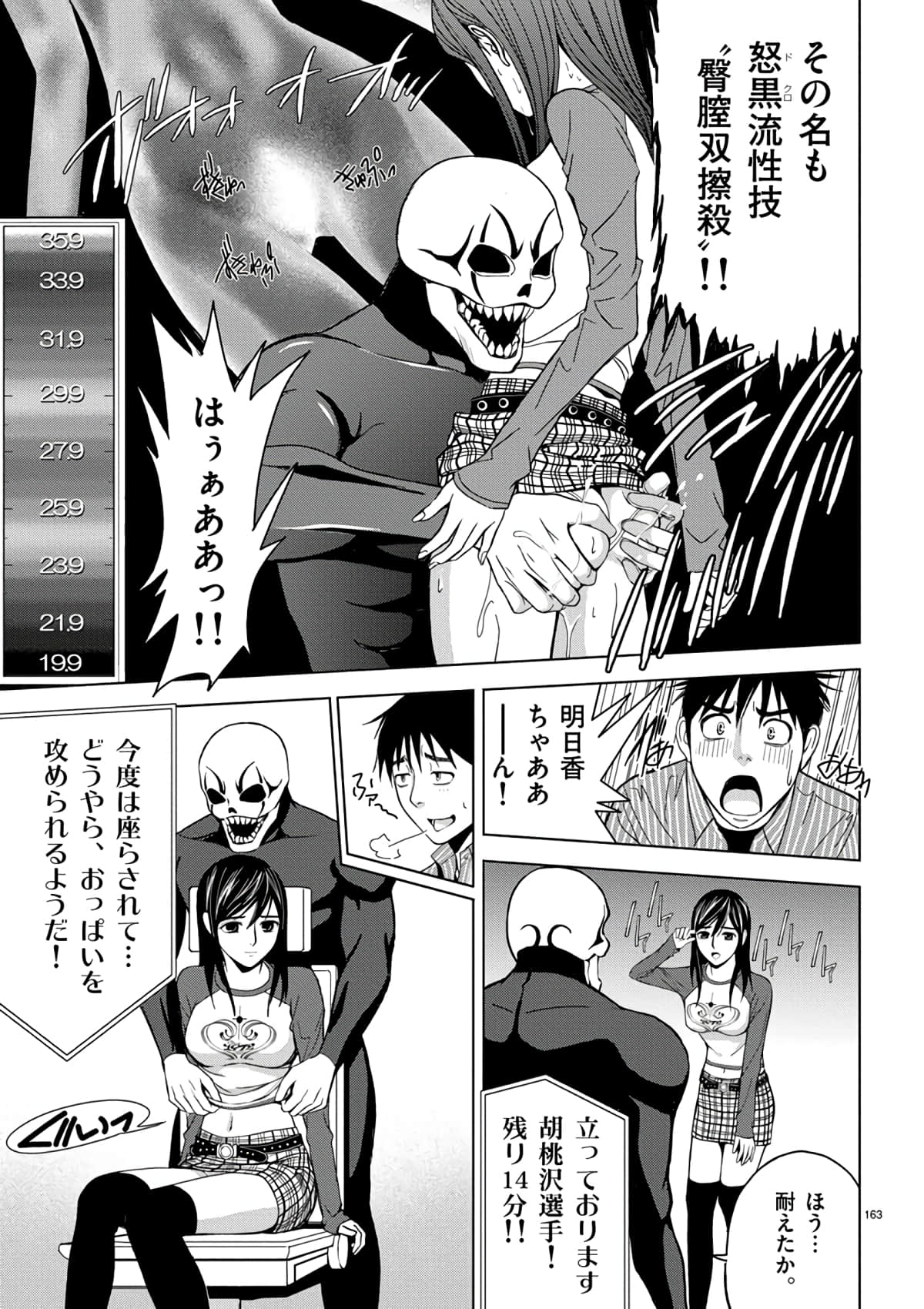 Page 141
