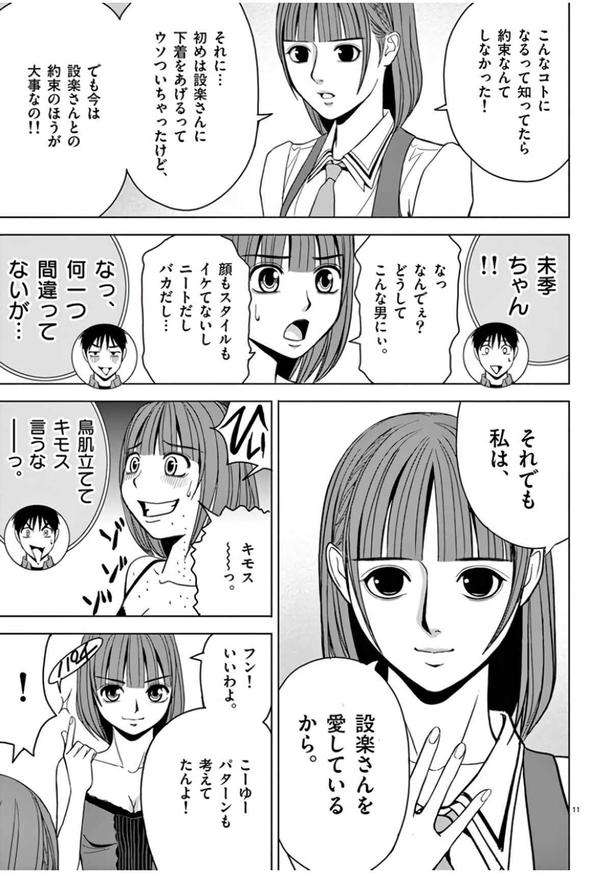 Page 121