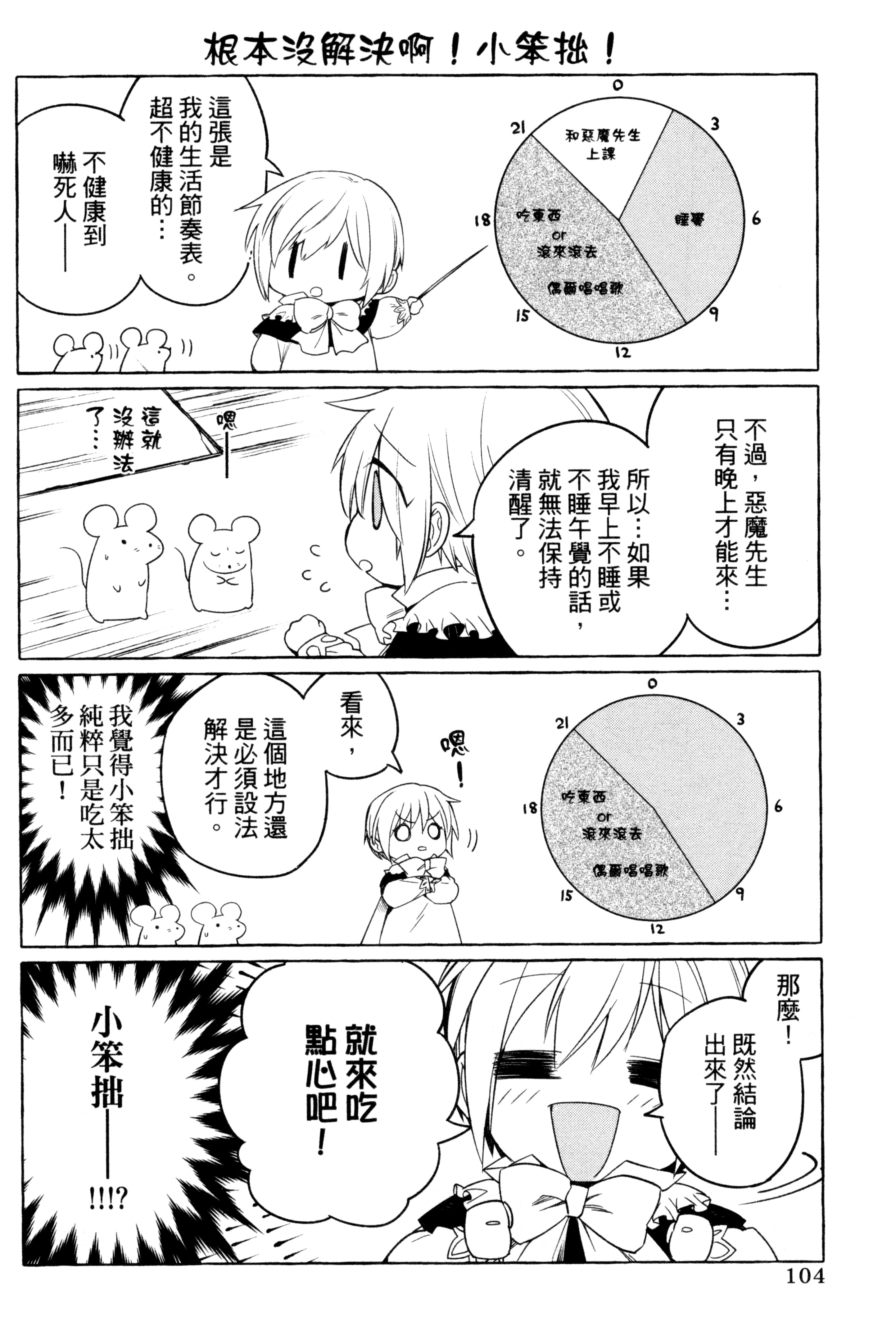 Page 107