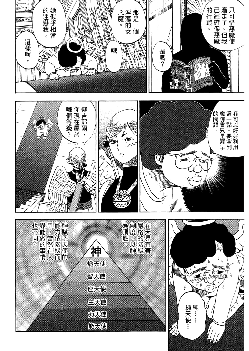 Page 104