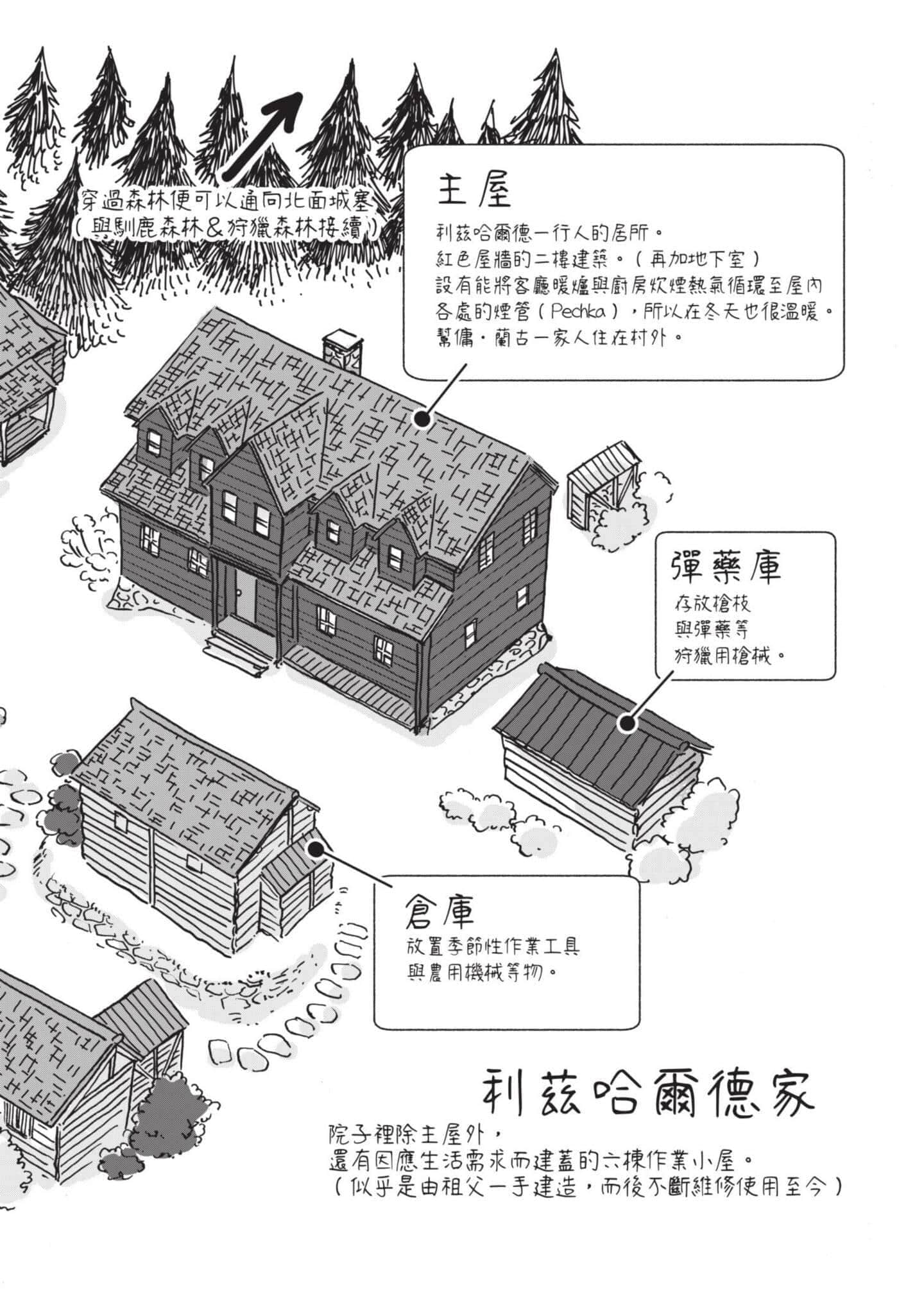第 175 页