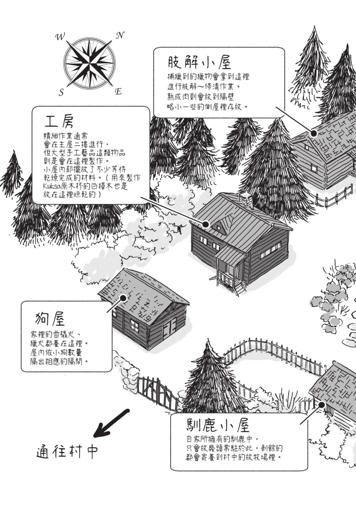 第 176 页