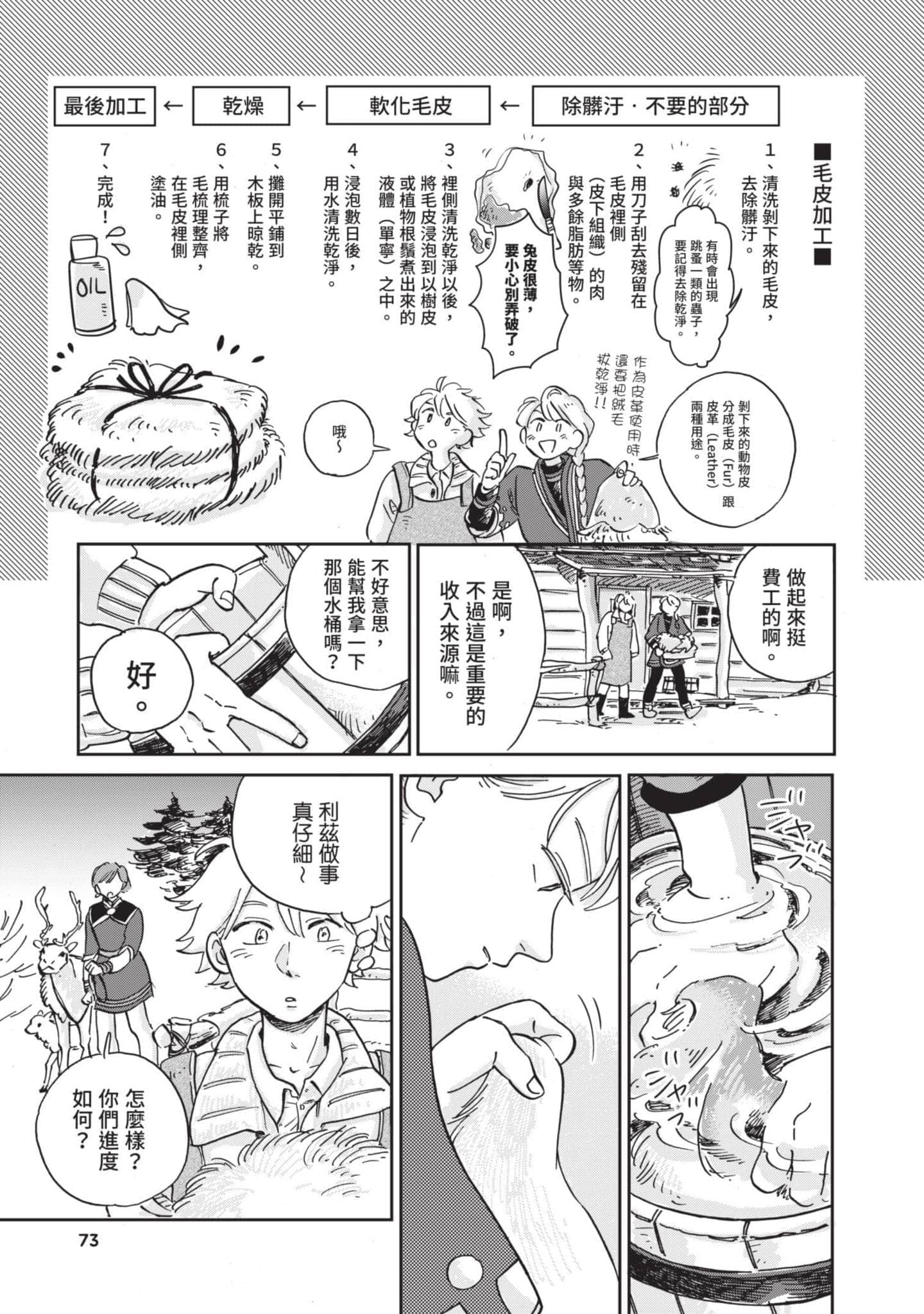 第 74 页
