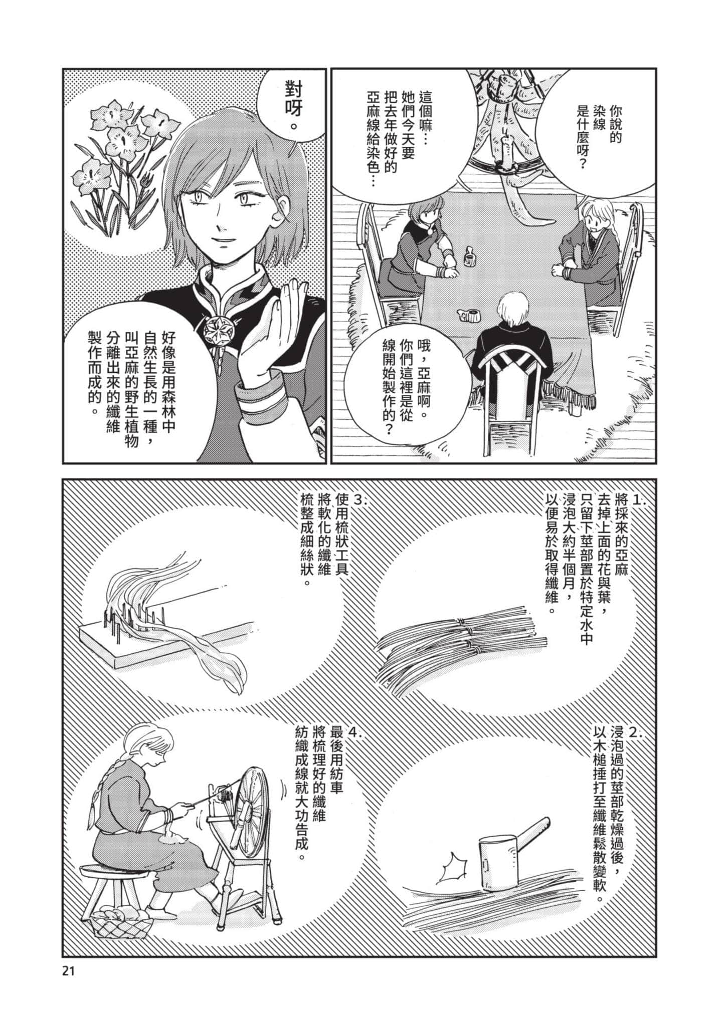 第 22 页