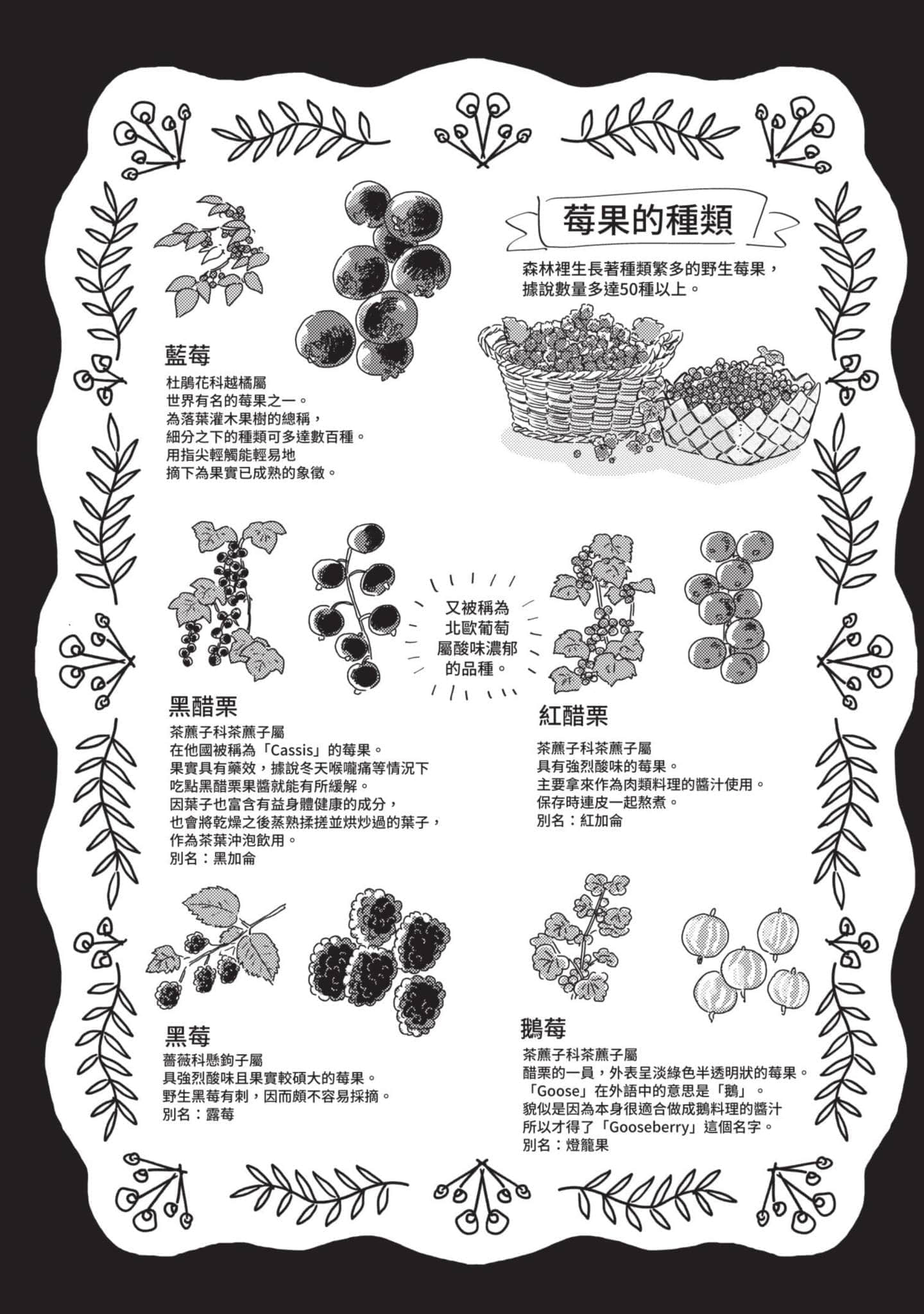 第 173 页