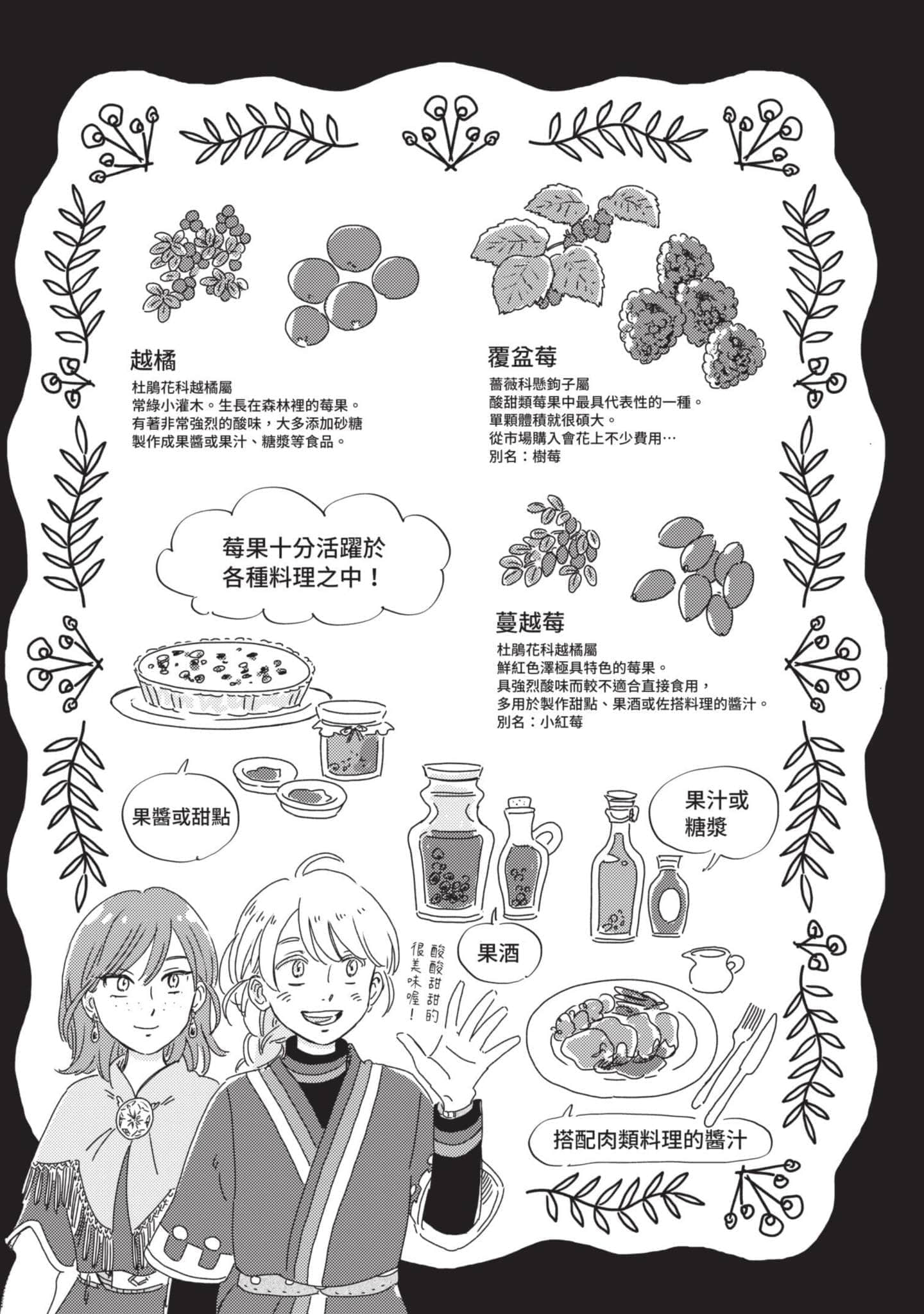 第 174 页
