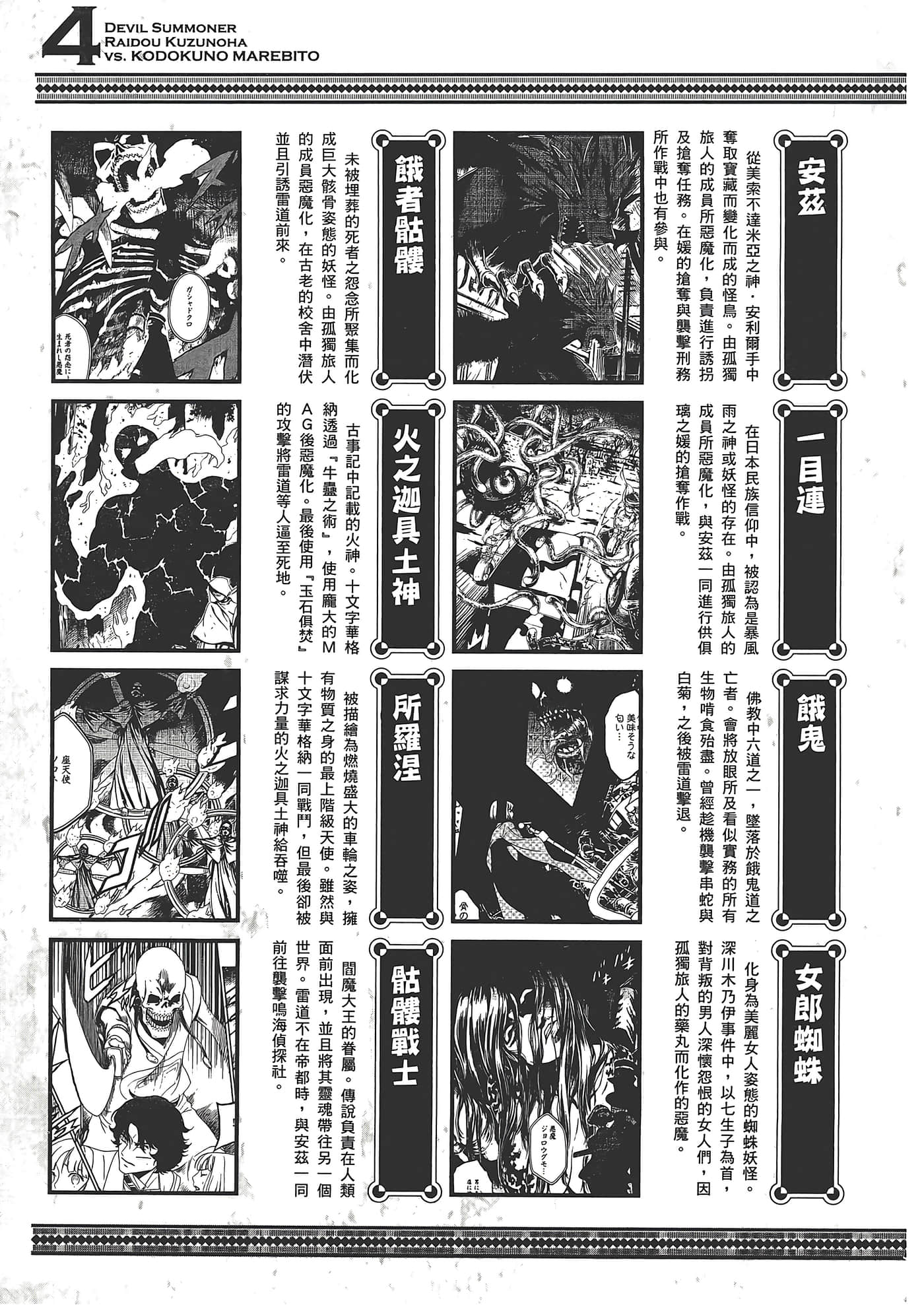Page 201