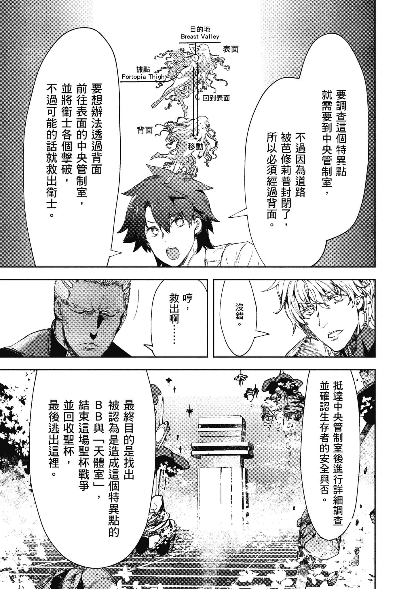 第 72 页