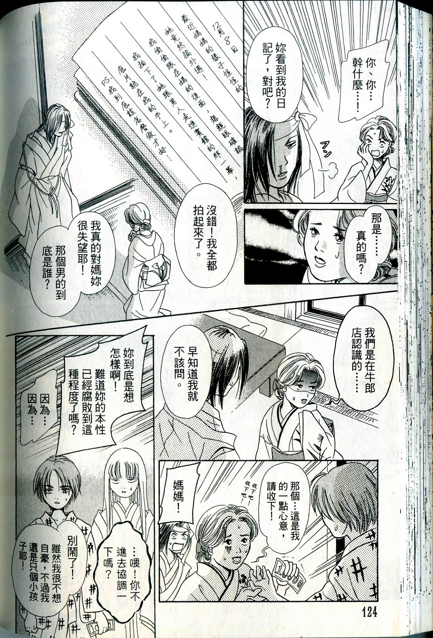 Page 124