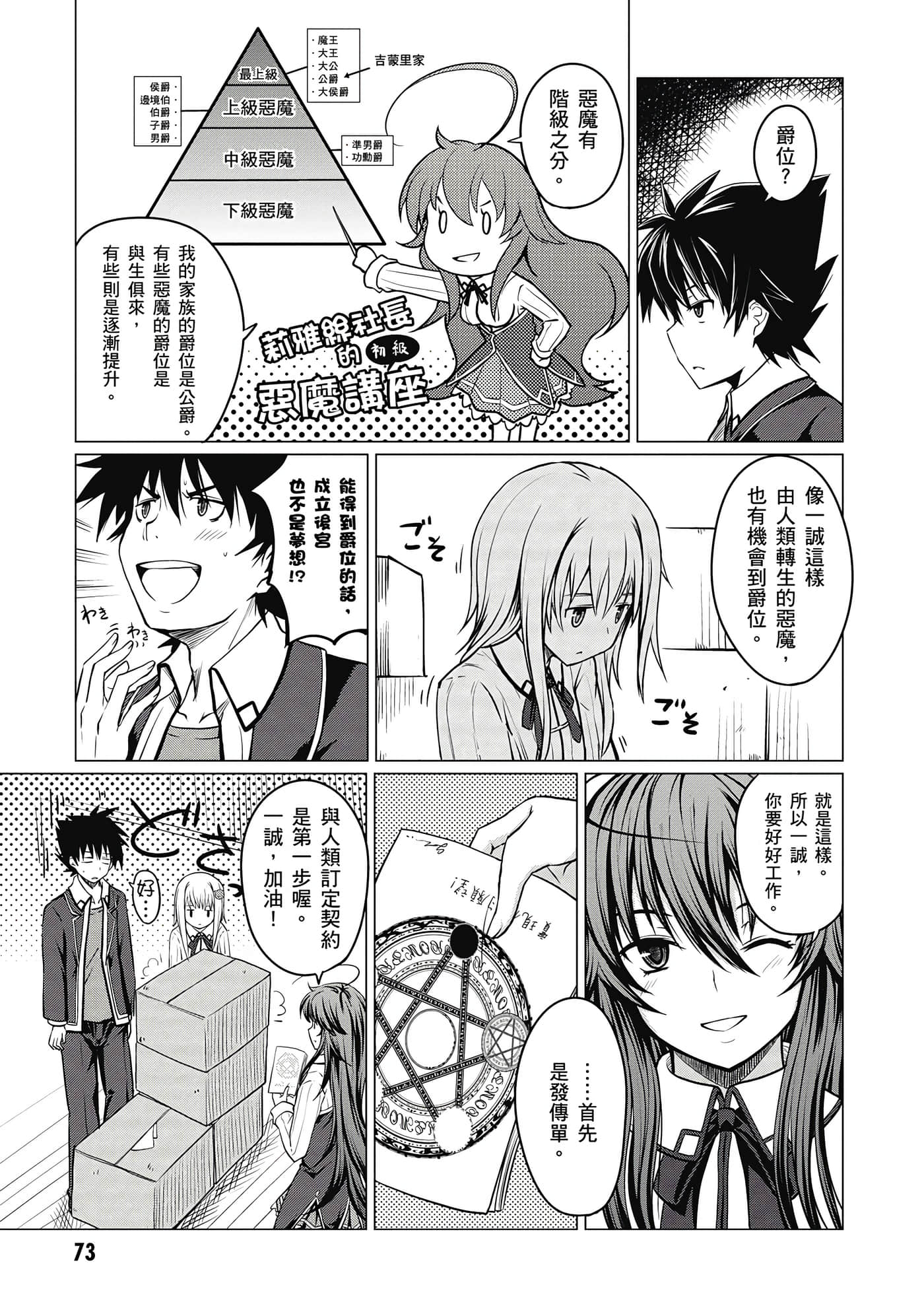 Page 74