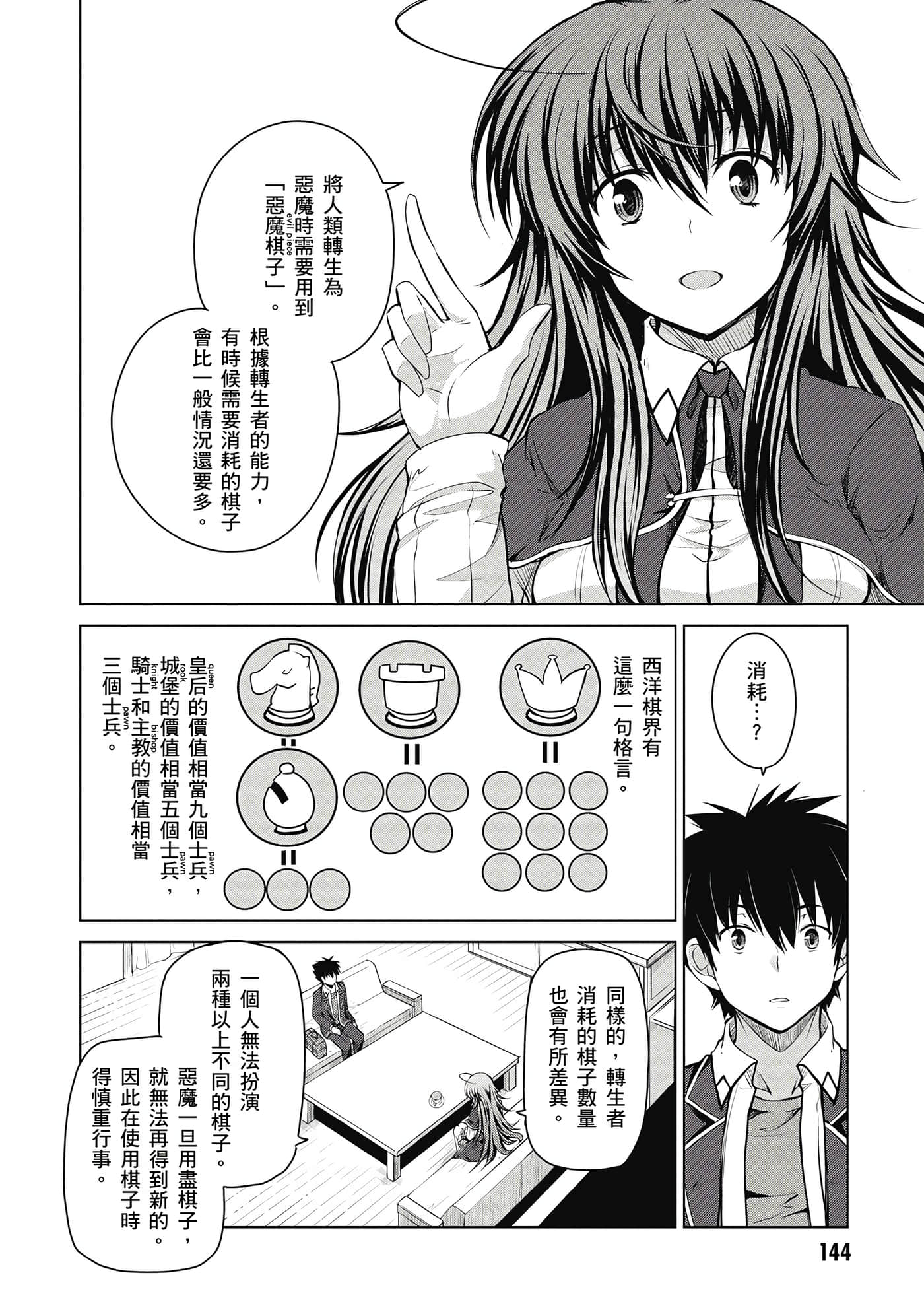 Page 145