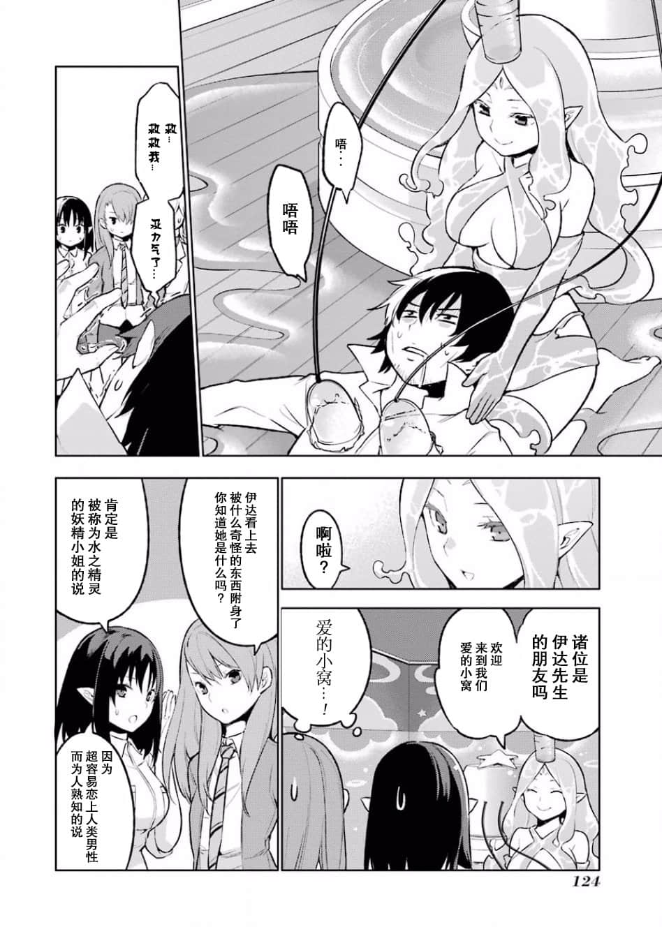 Page 124