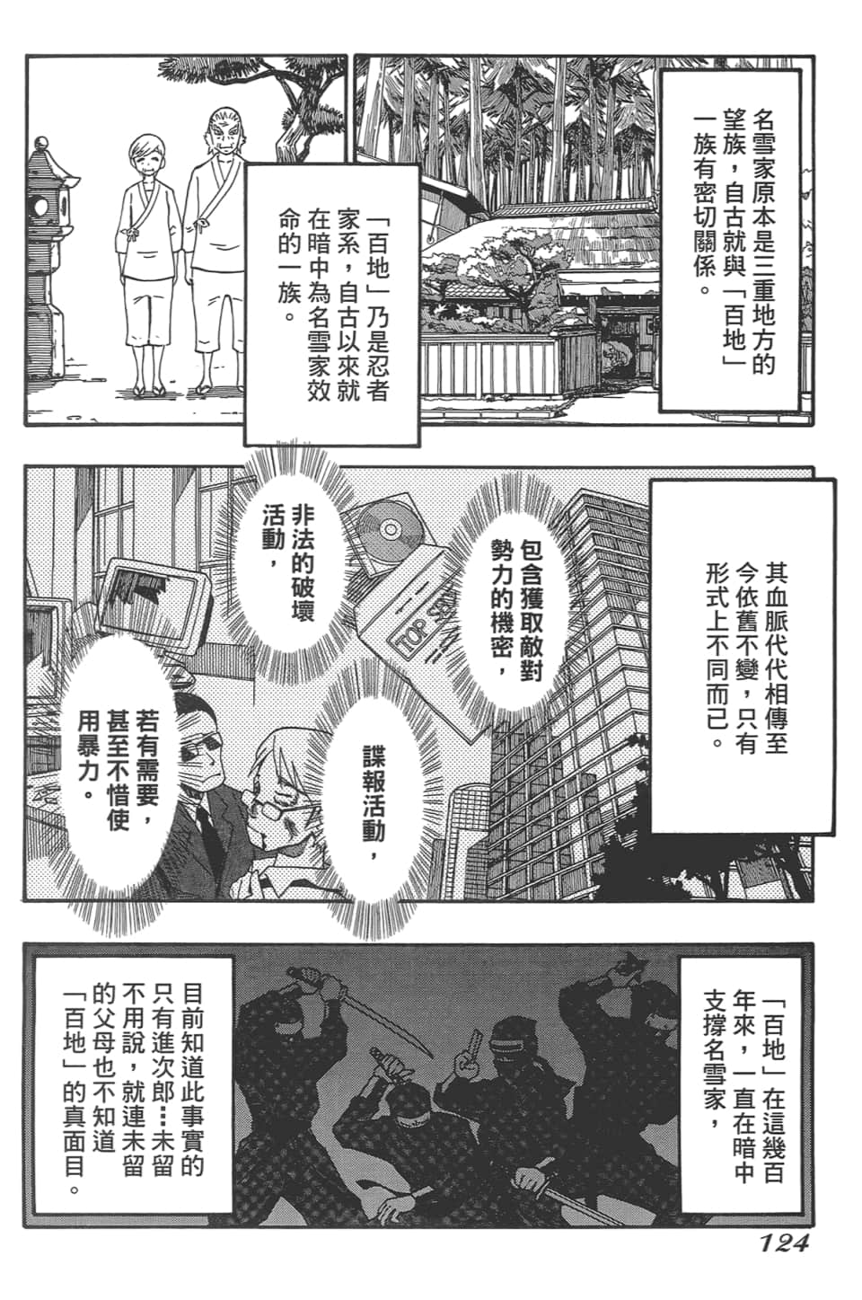 Page 128