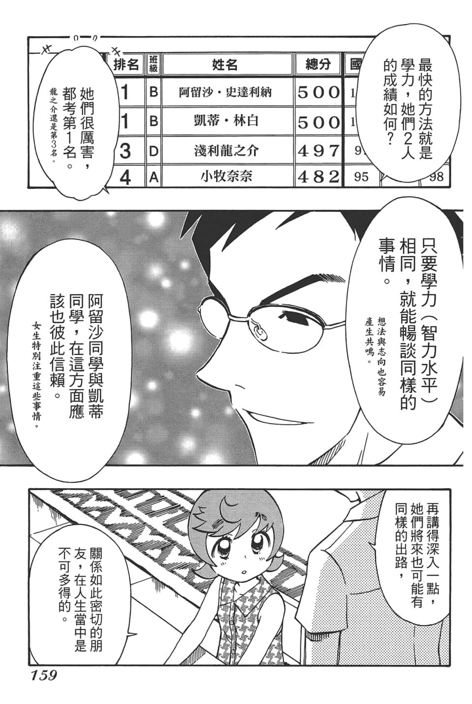 Page 163