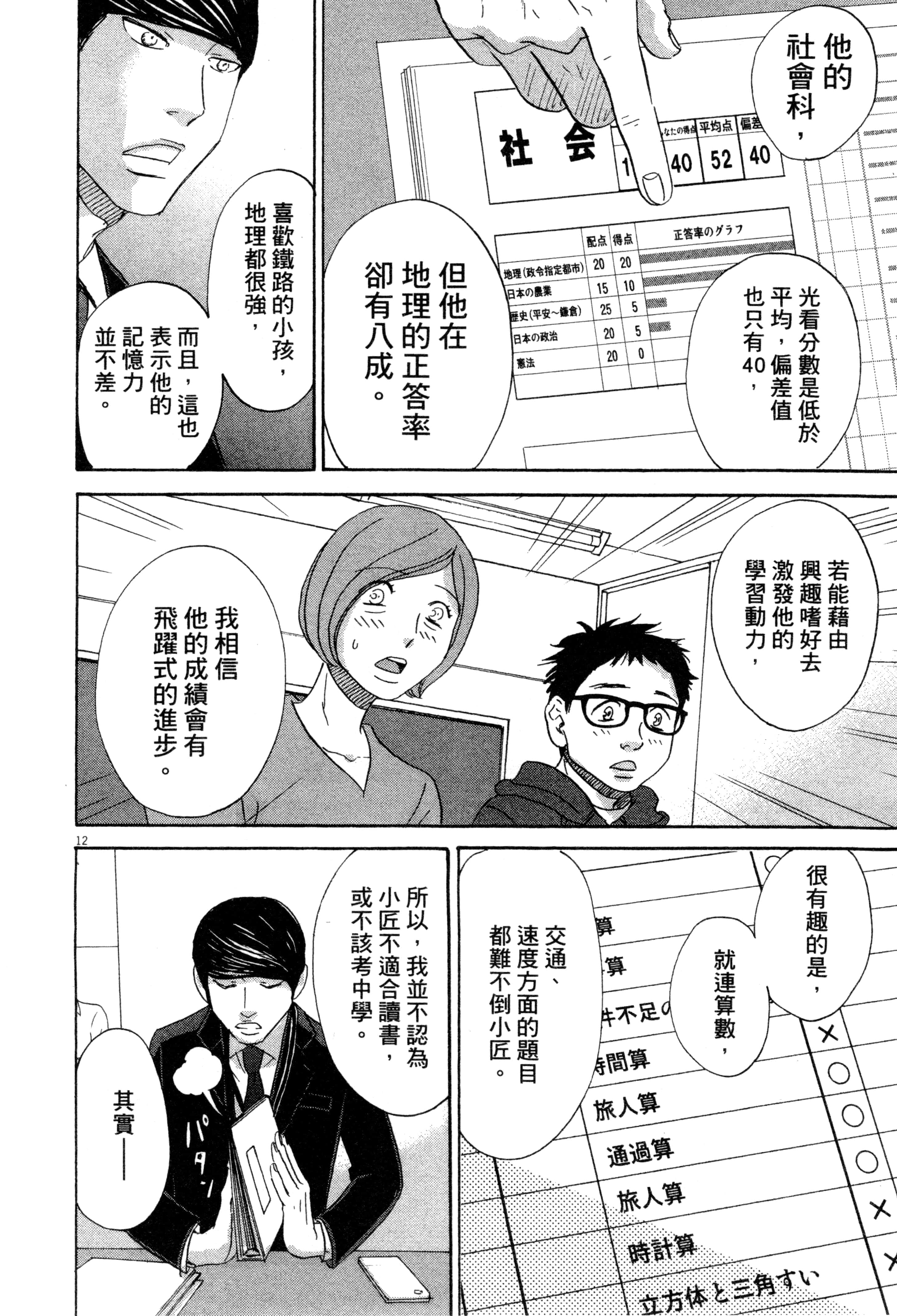 Page 183