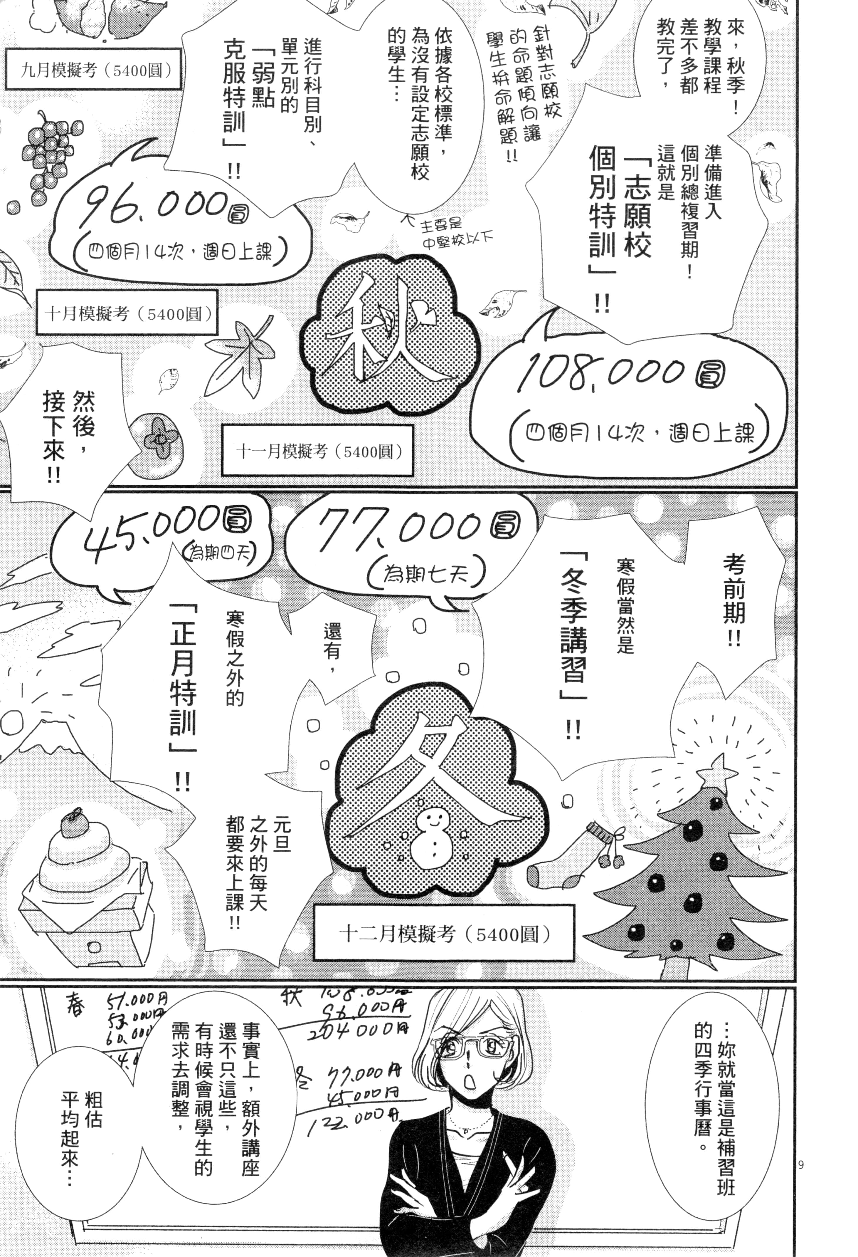 Page 110