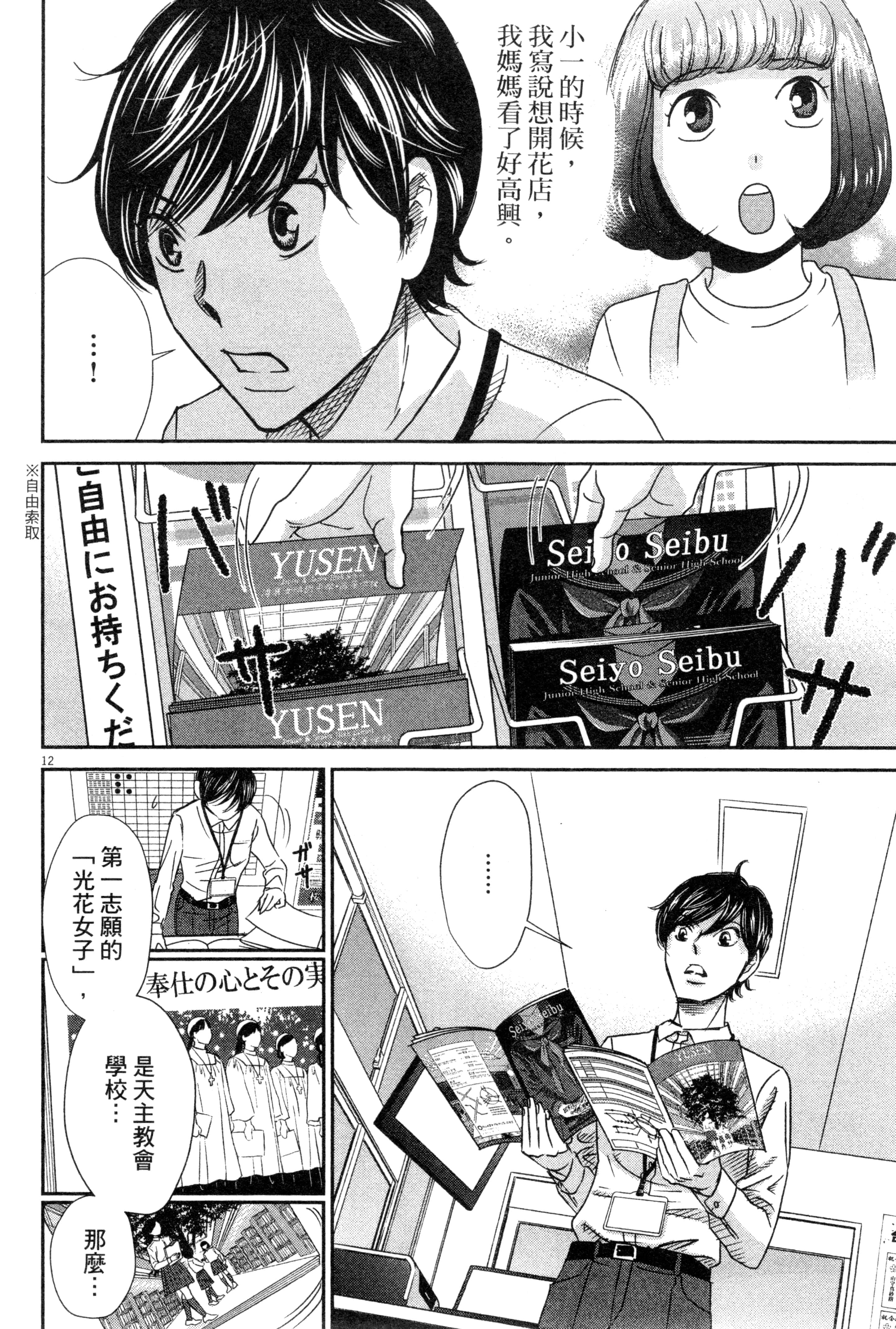 Page 129