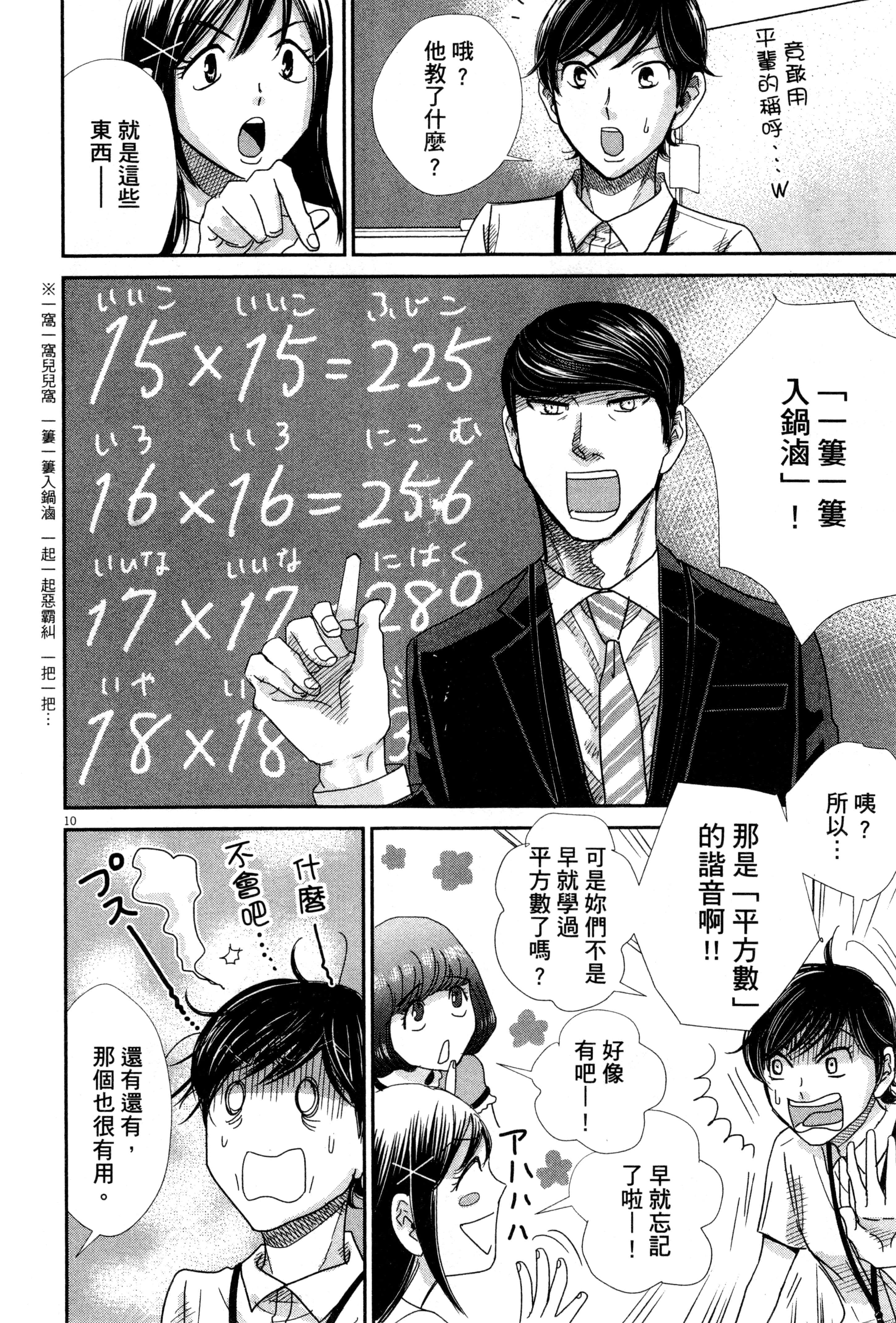 Page 129