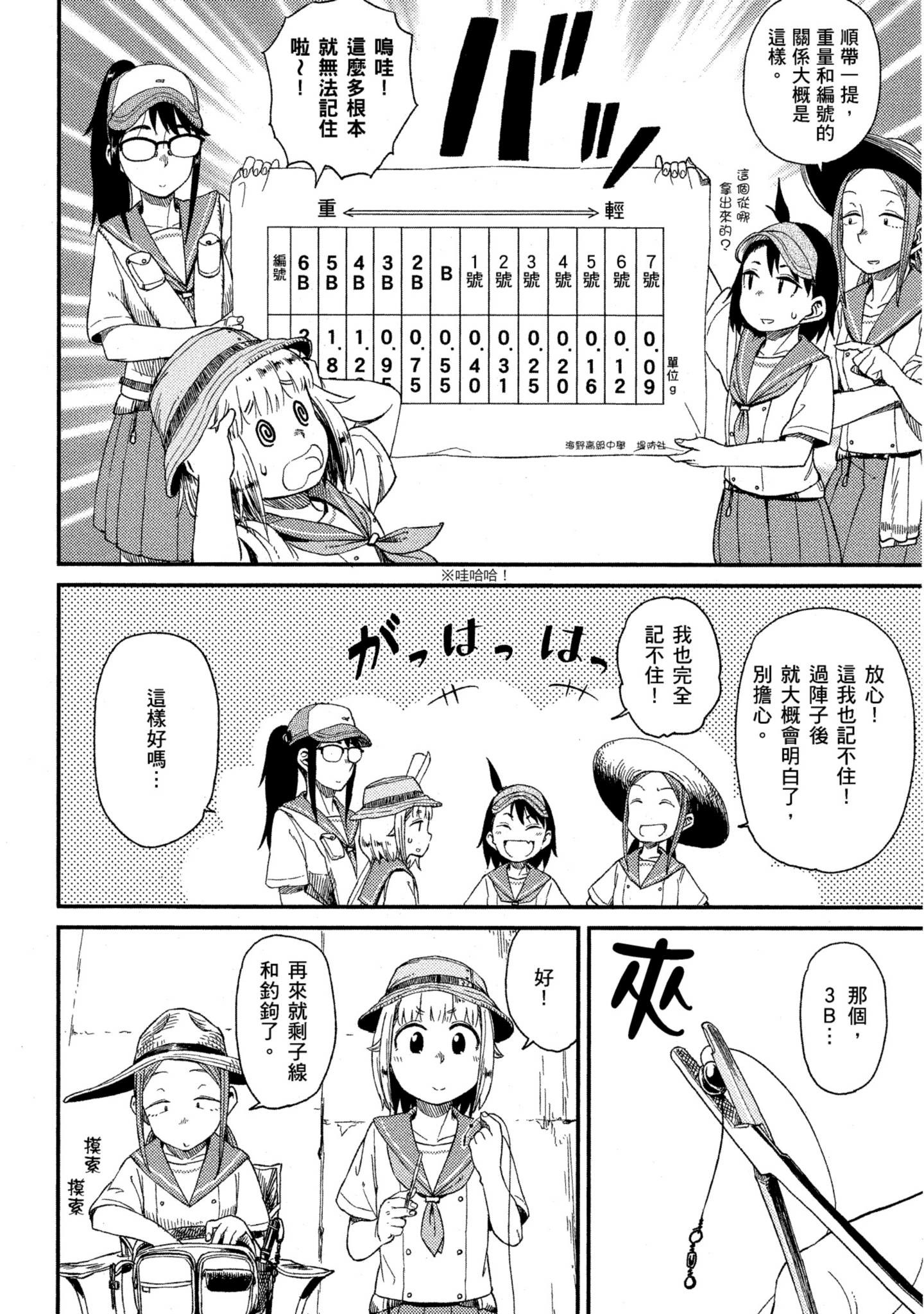 第 19 页