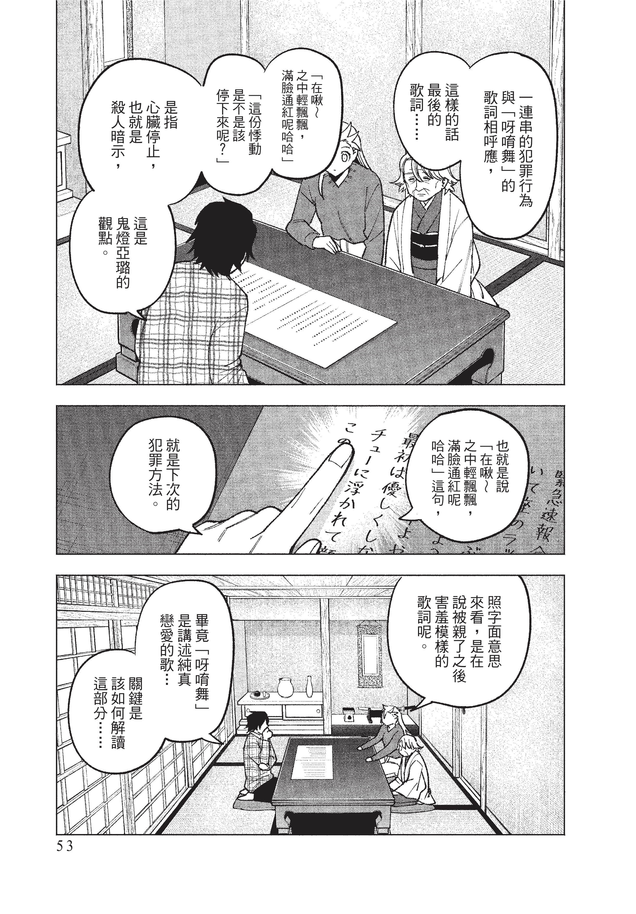 Page 54