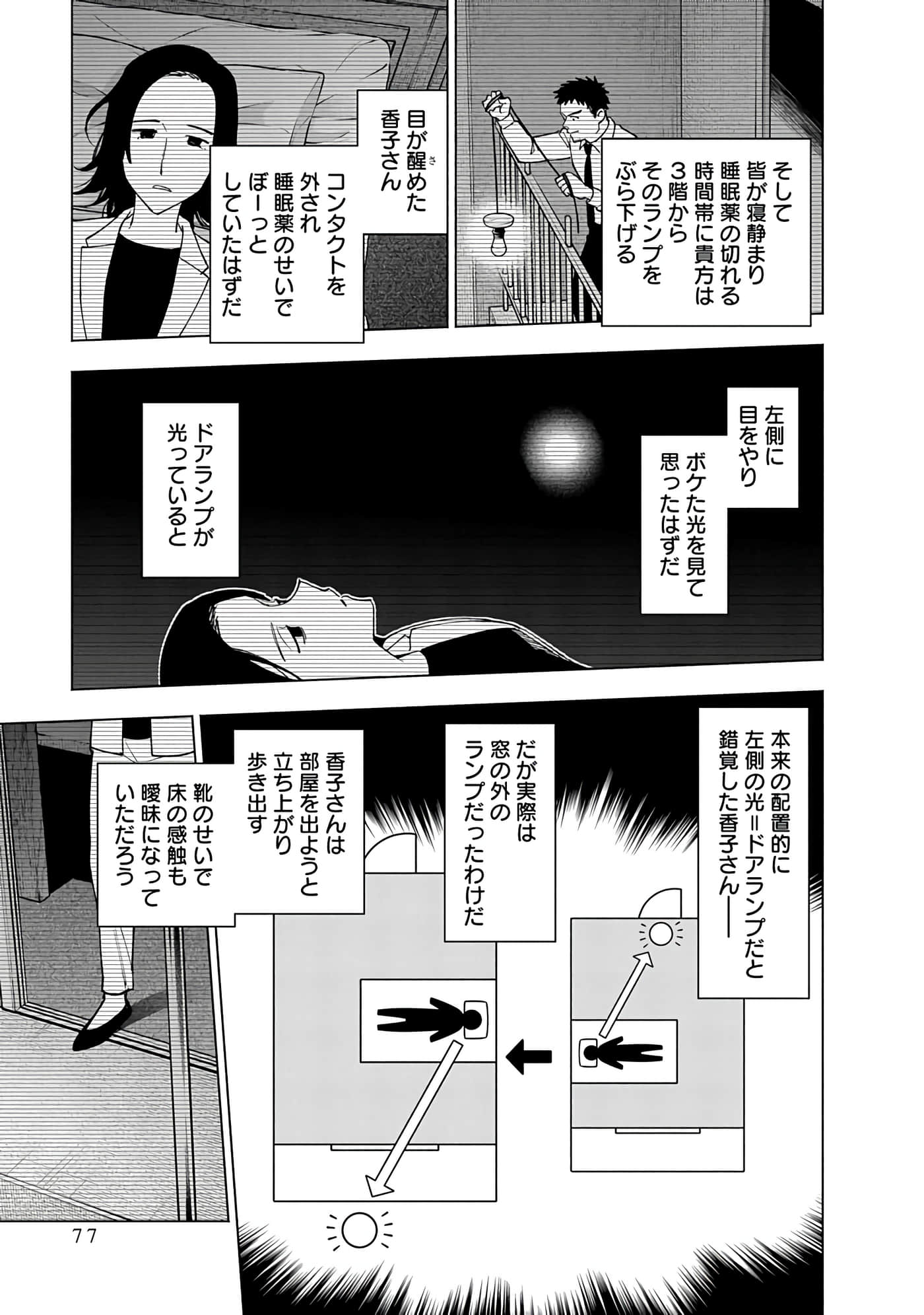 Page 77